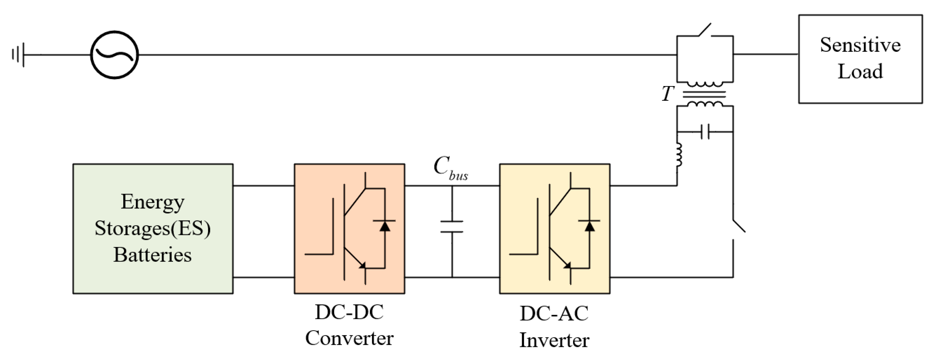 Energies 18 01896 g001