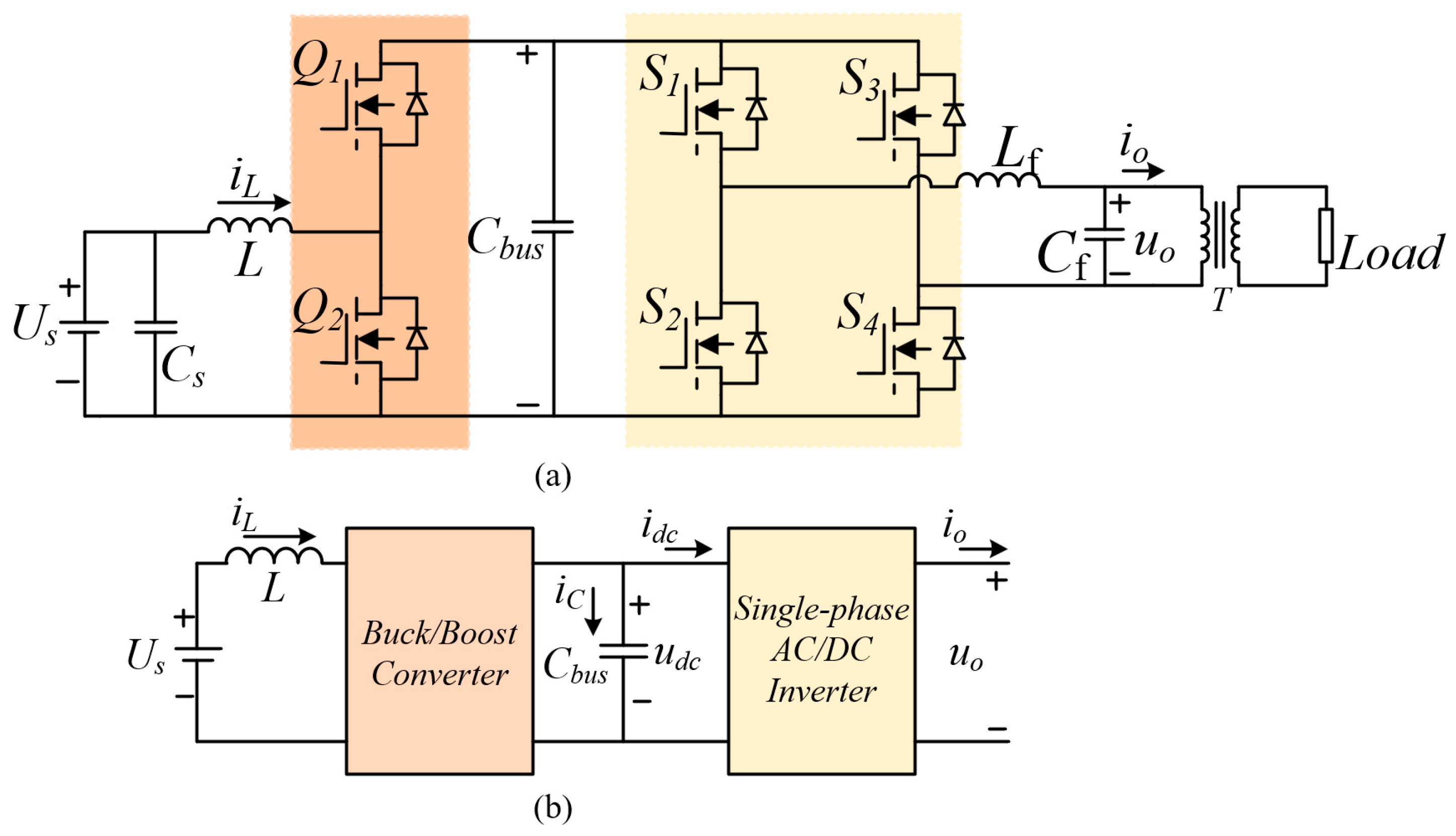 Energies 18 01896 g002