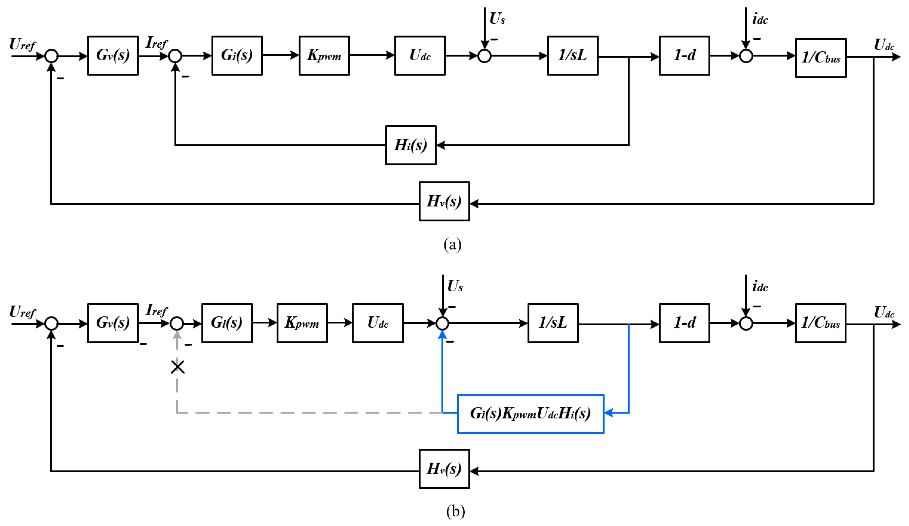 Energies 18 01896 g003