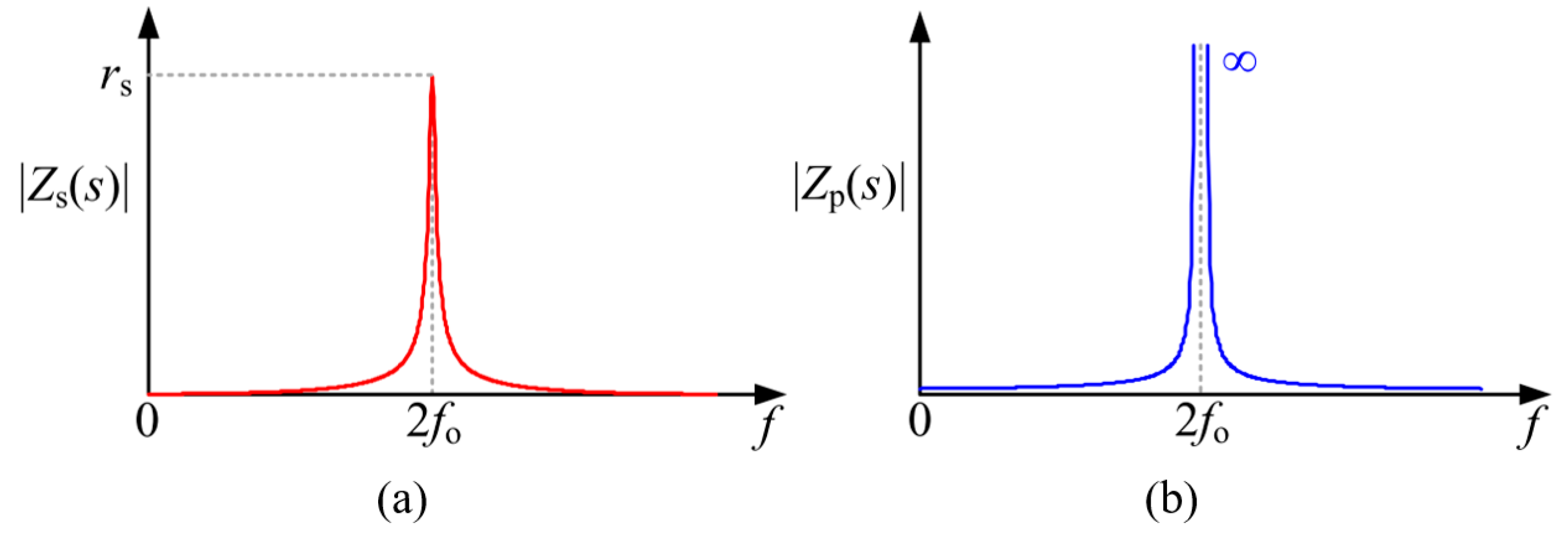 Energies 18 01896 g005