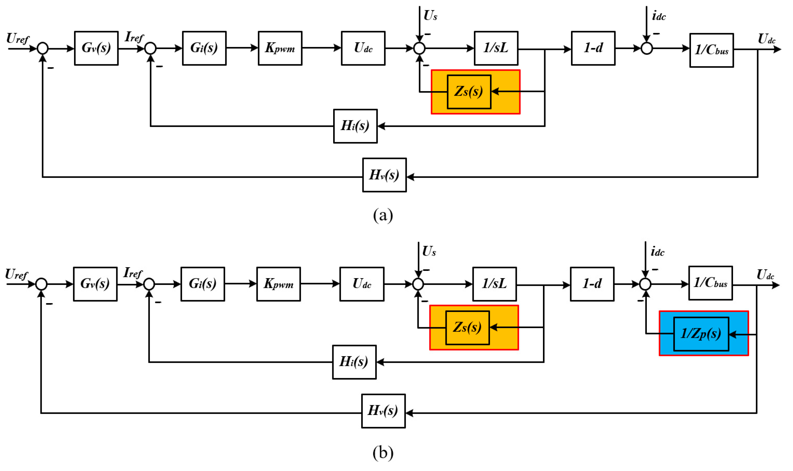 Energies 18 01896 g006a