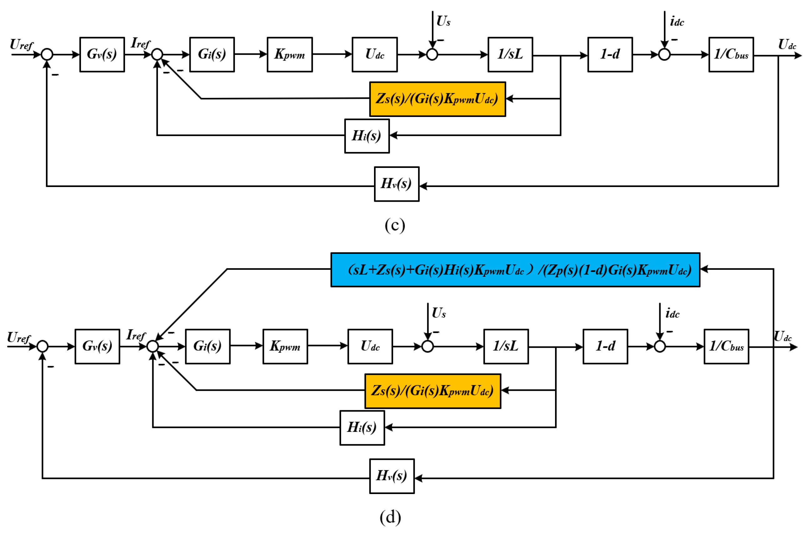 Energies 18 01896 g006b