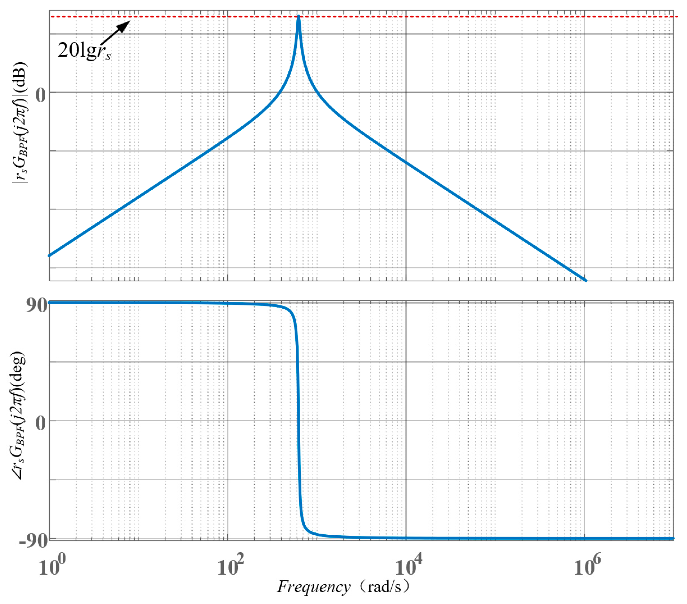Energies 18 01896 g007
