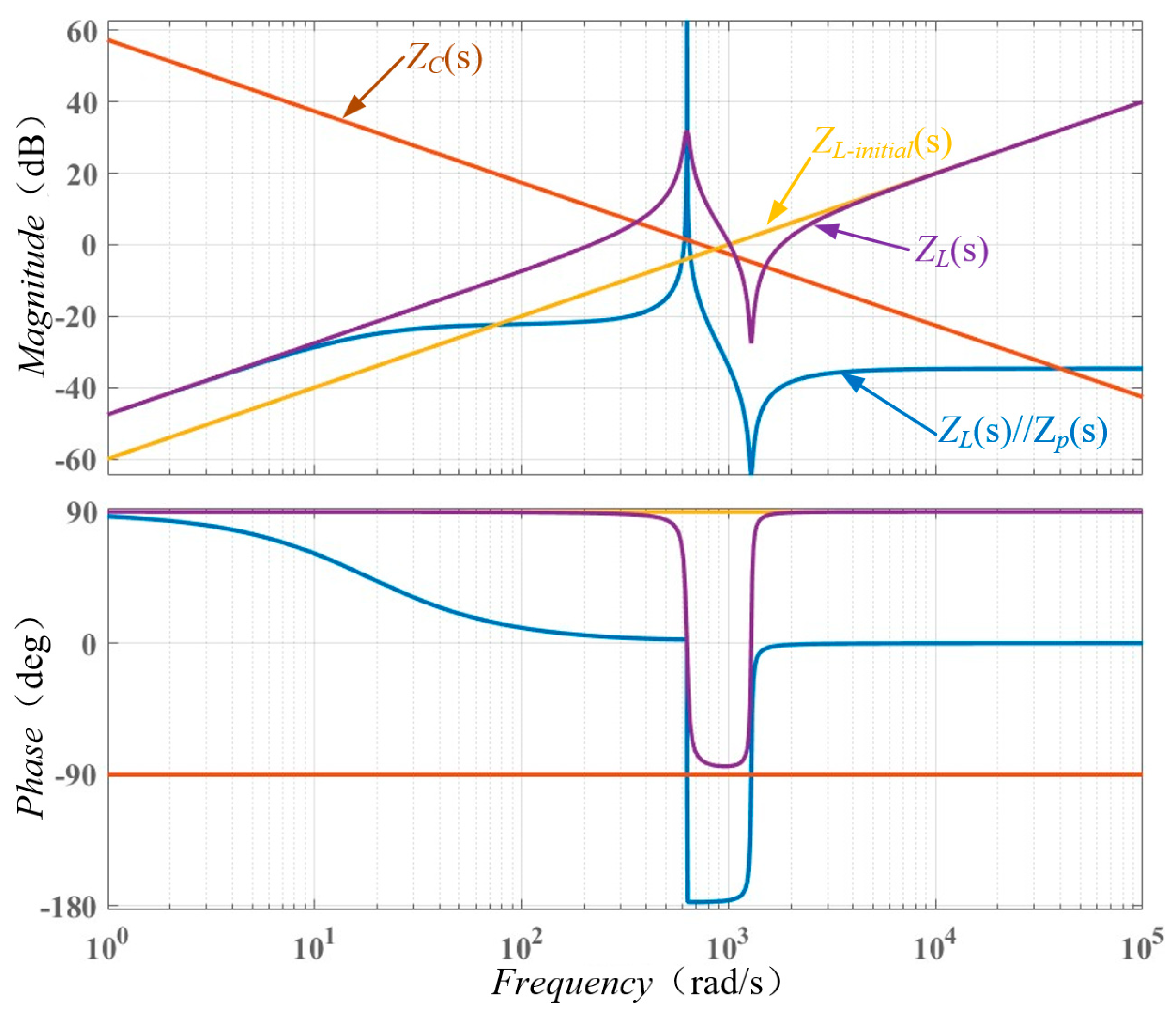 Energies 18 01896 g008