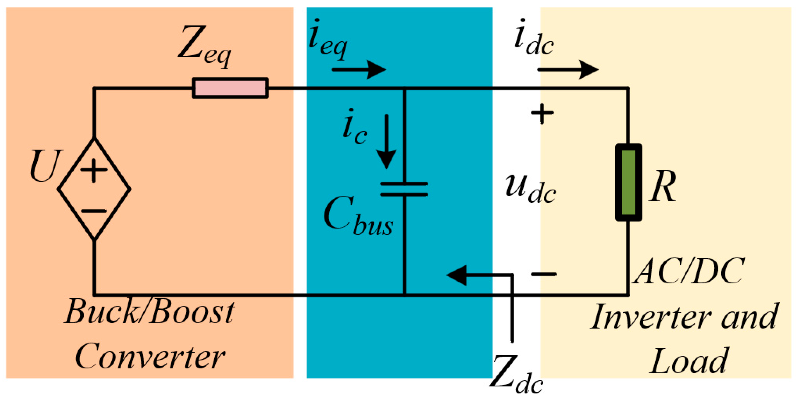 Energies 18 01896 g009