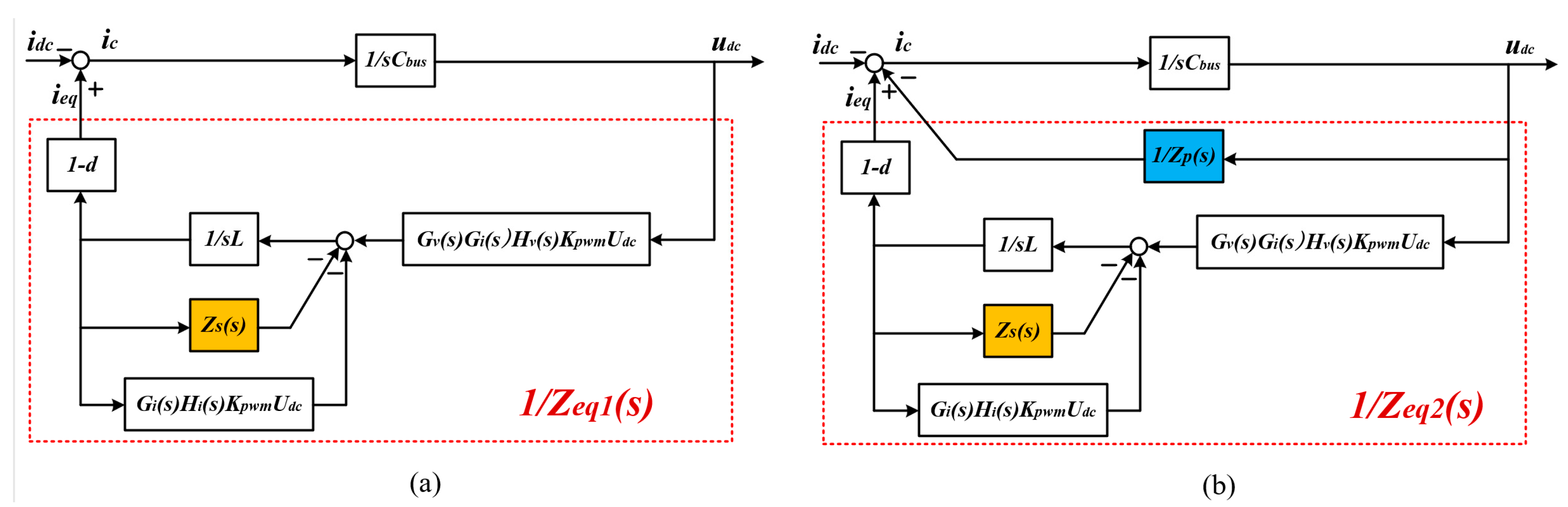 Energies 18 01896 g010
