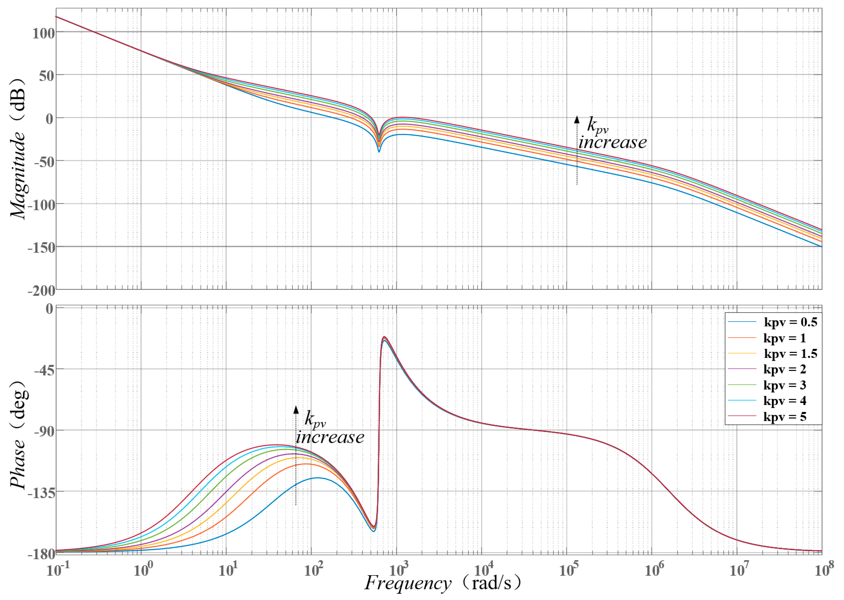 Energies 18 01896 g011