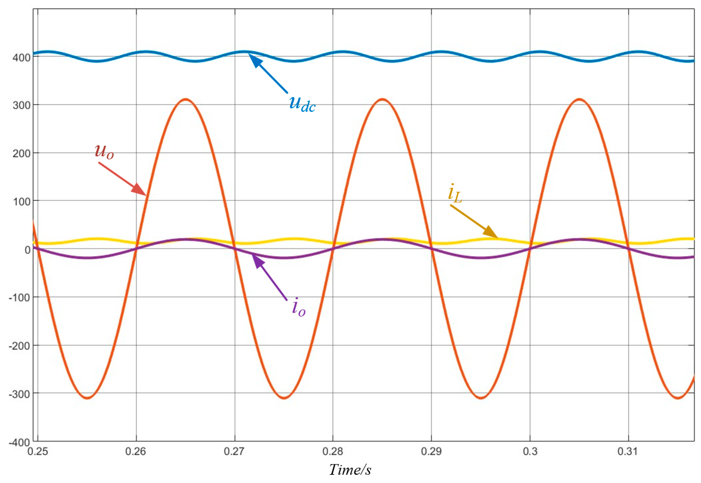 Energies 18 01896 g014
