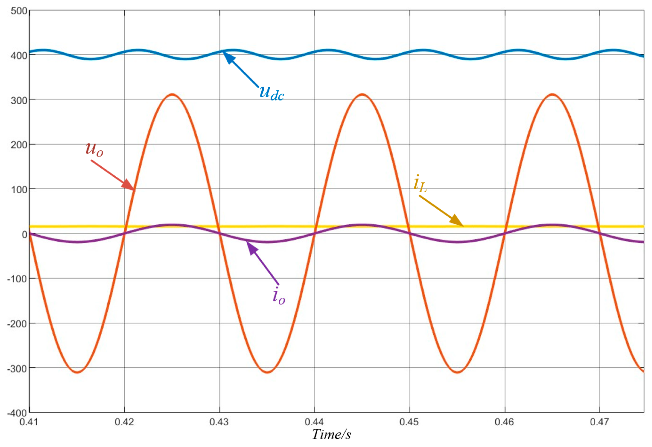 Energies 18 01896 g015