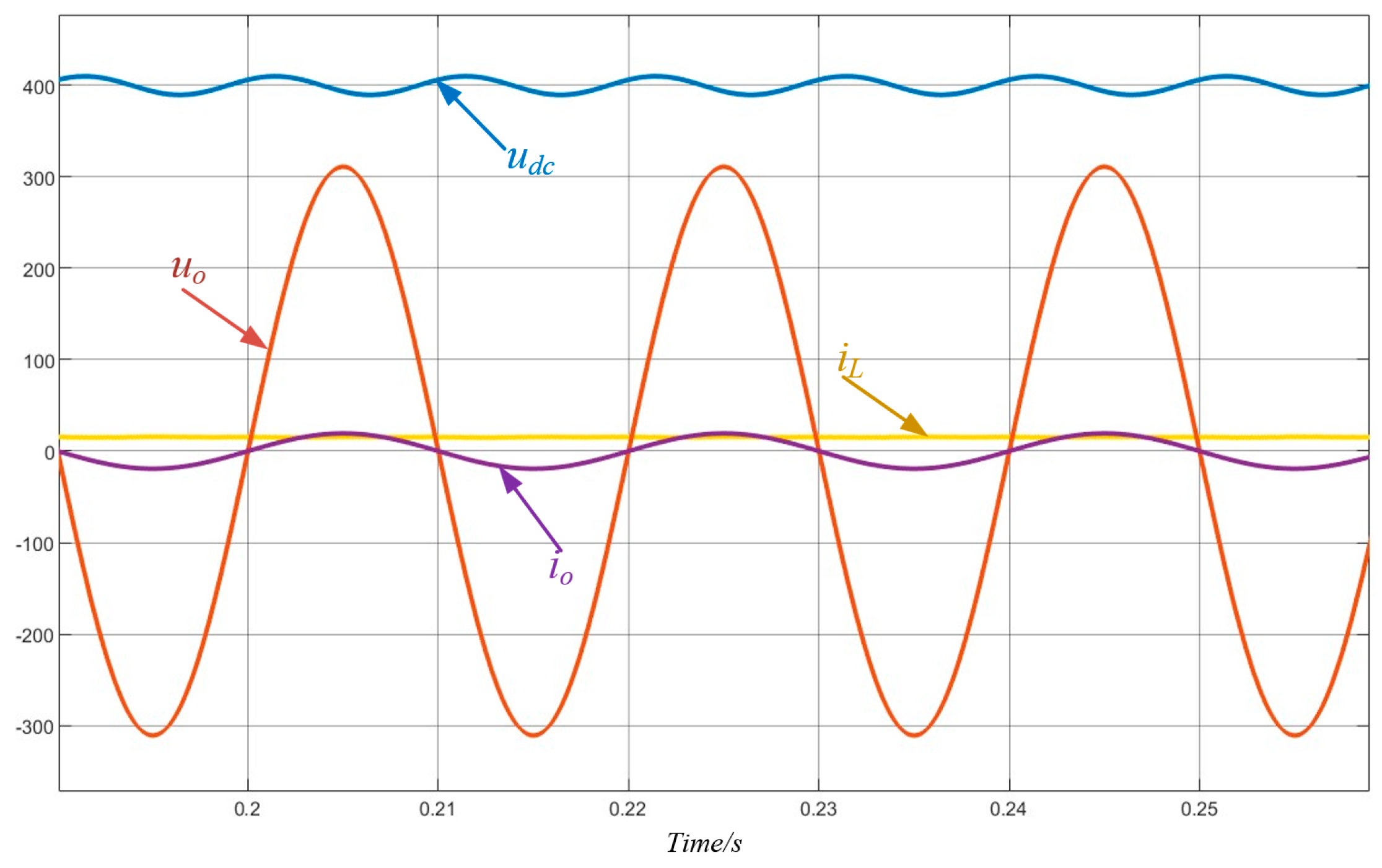 Energies 18 01896 g016