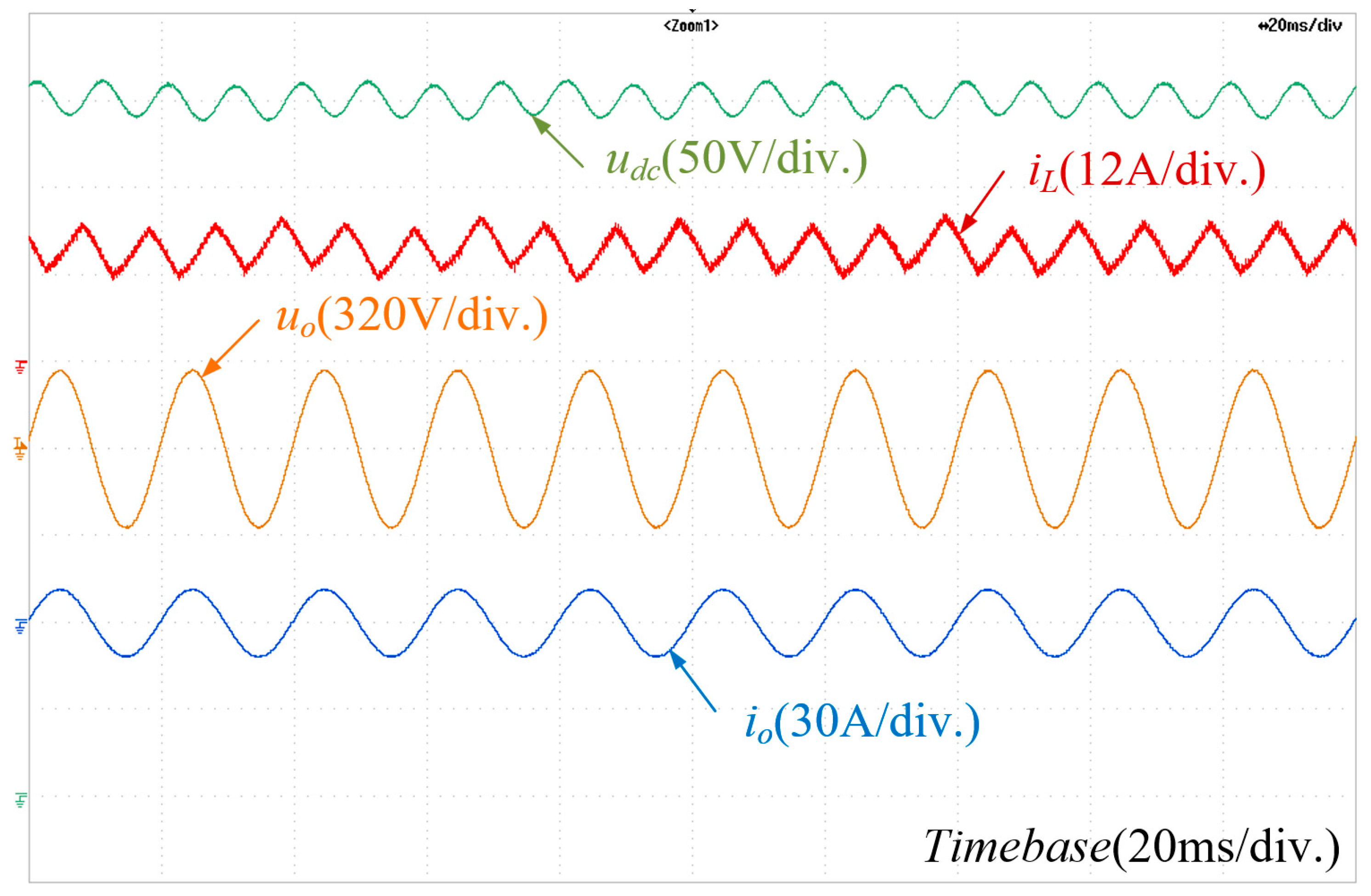 Energies 18 01896 g017