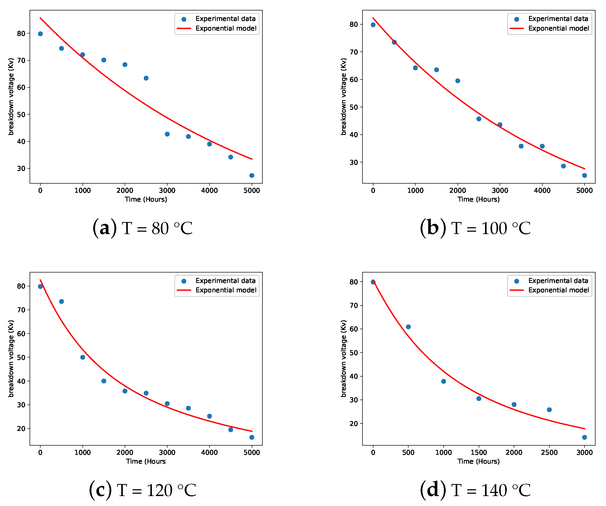 Energies 18 01915 g001