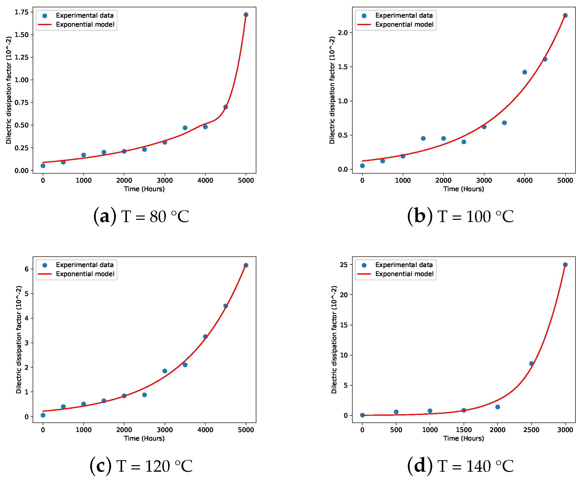 Energies 18 01915 g002