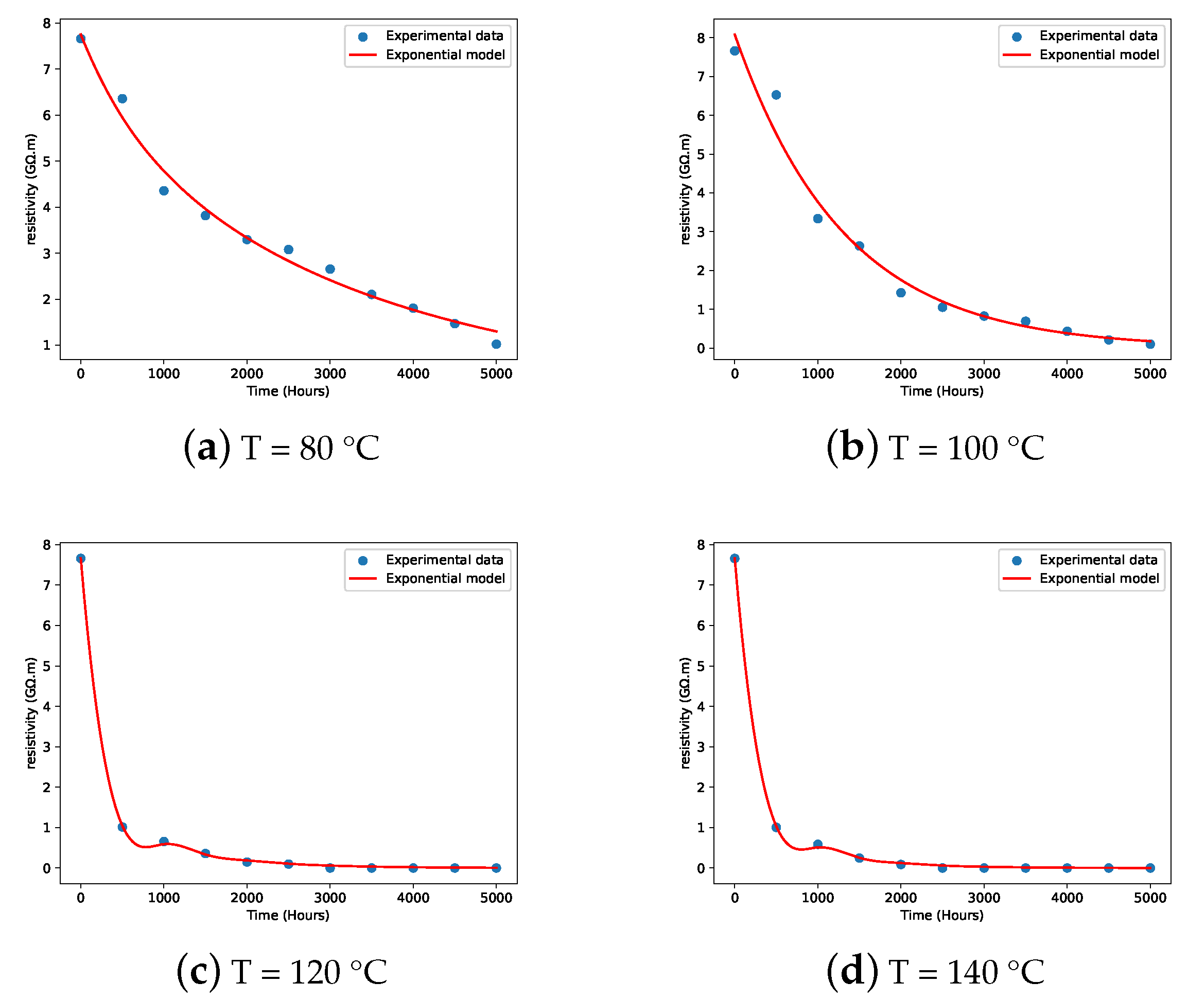Energies 18 01915 g003