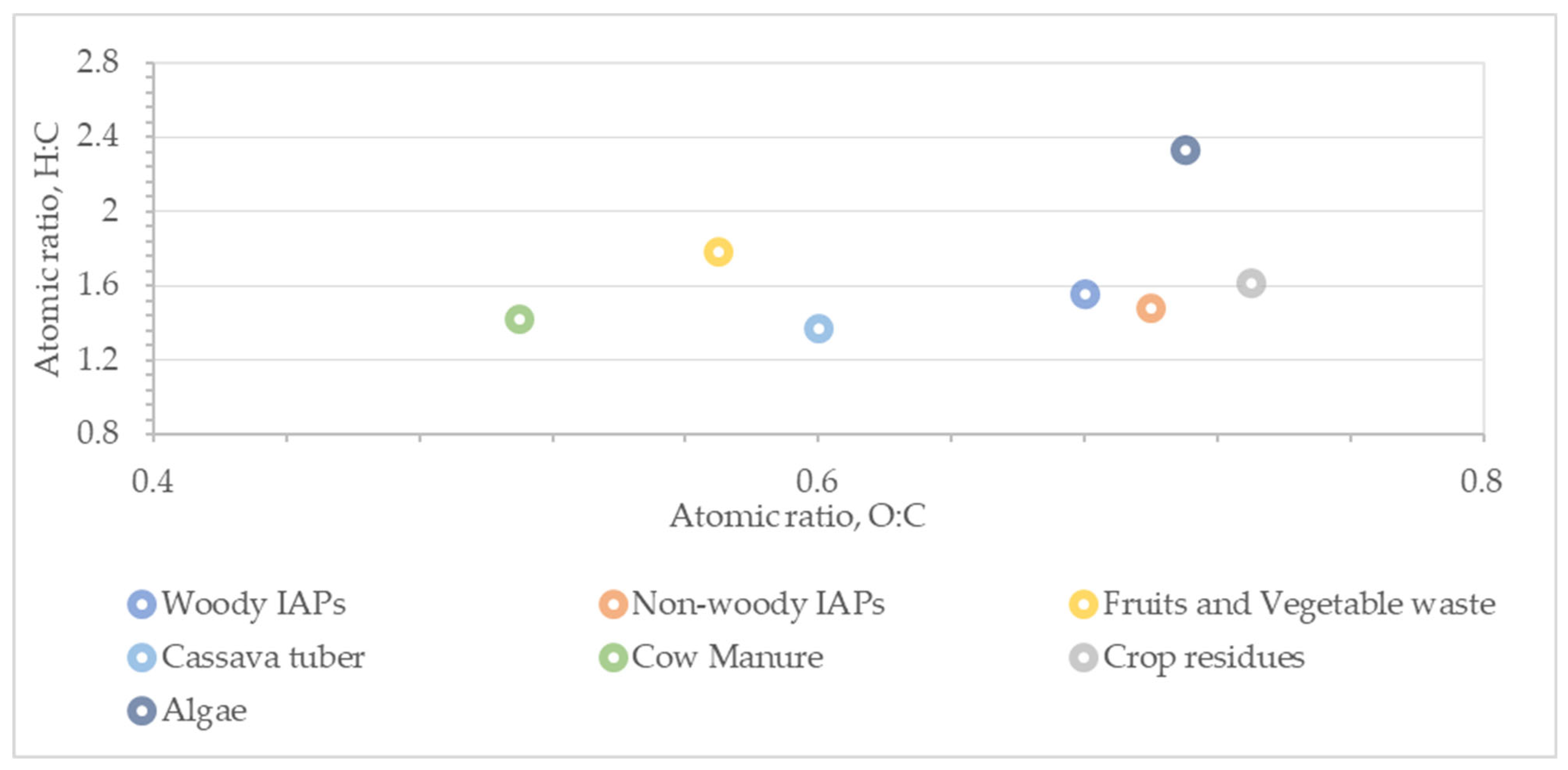Energies 18 01919 g003