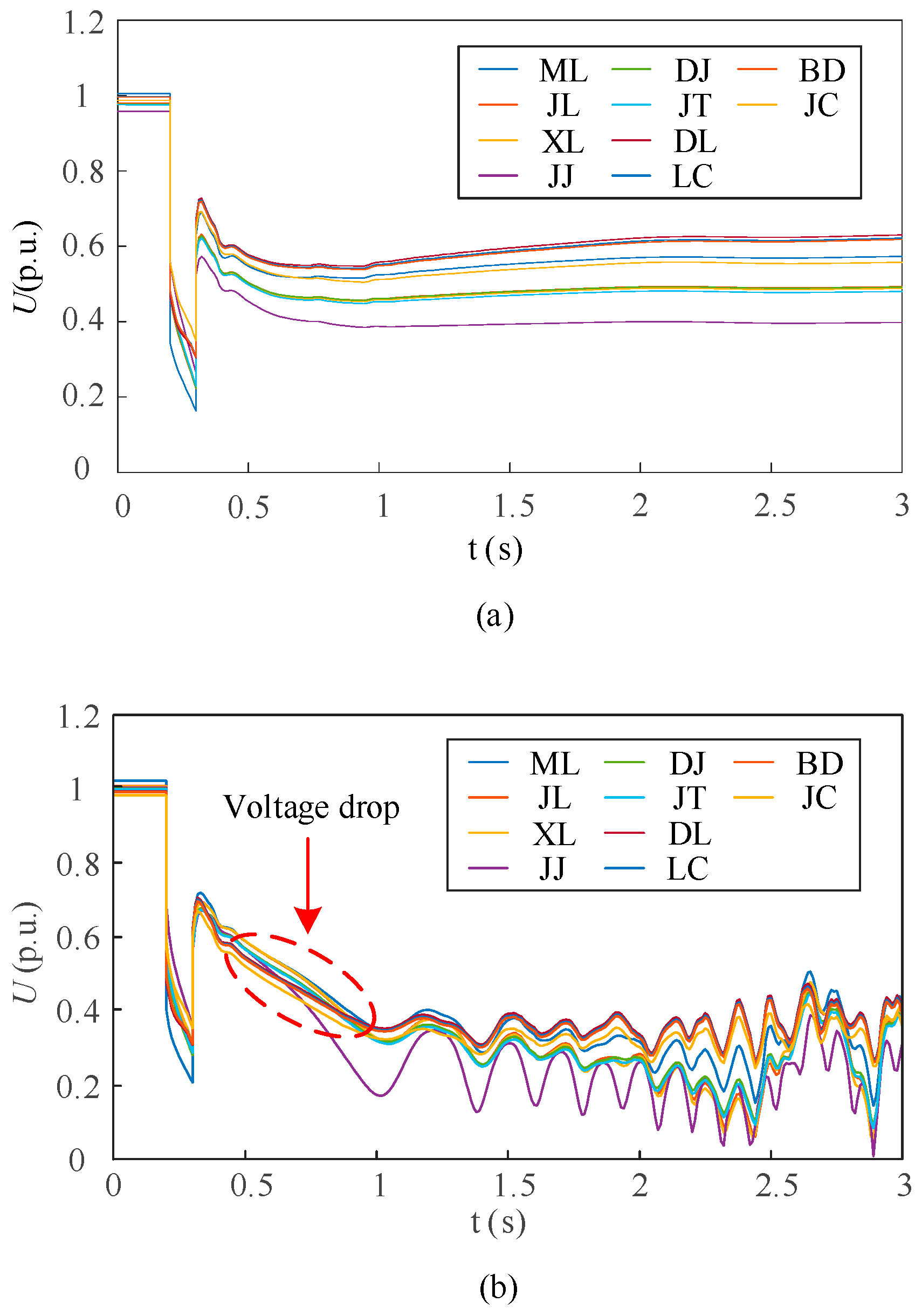Energies 18 01925 g002a