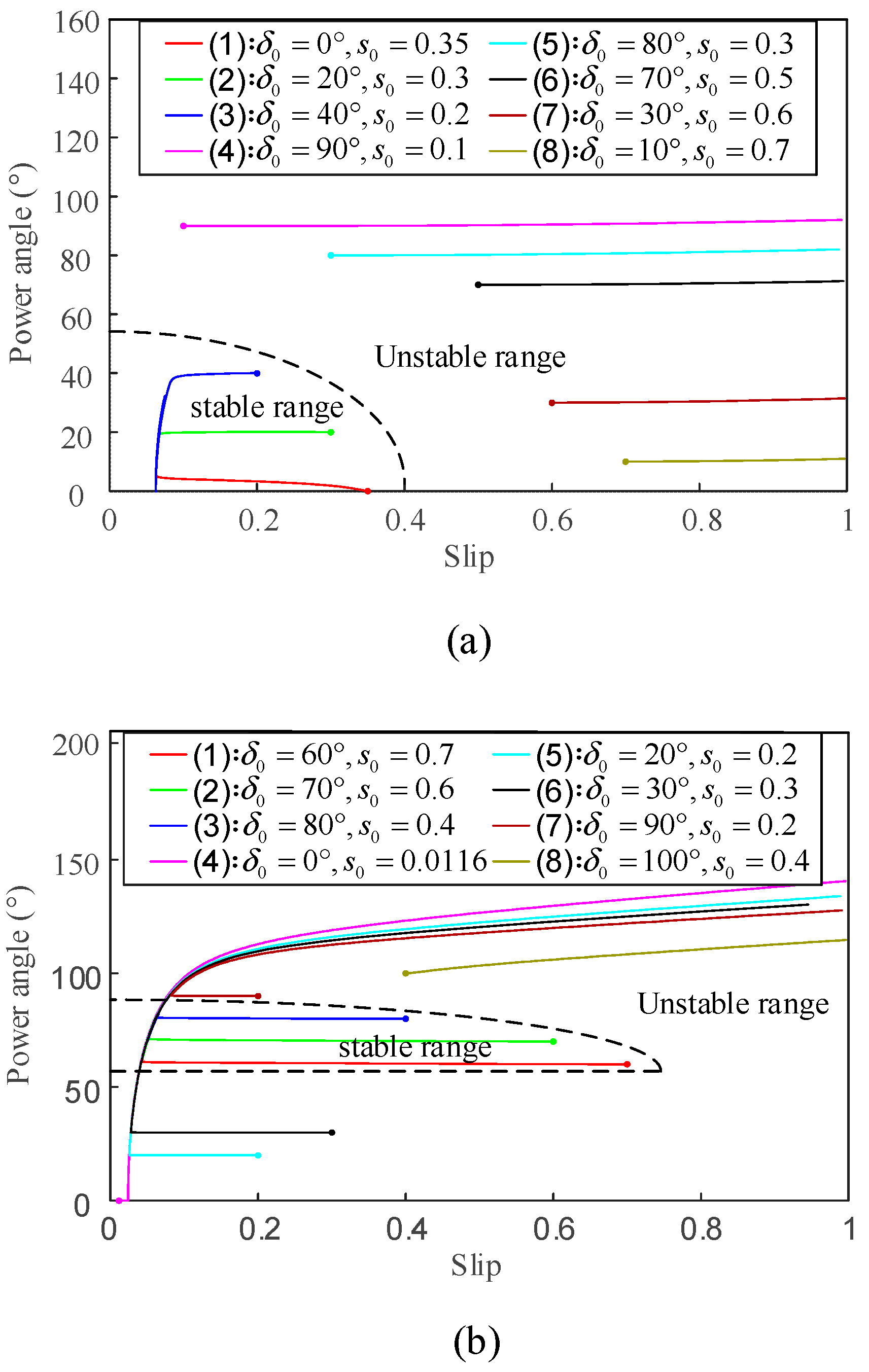 Energies 18 01925 g006