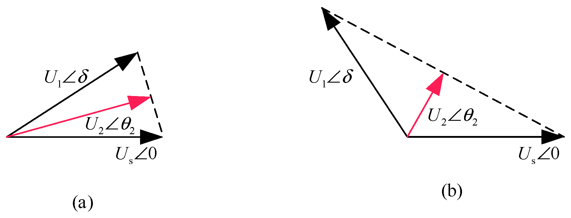 Energies 18 01925 g007