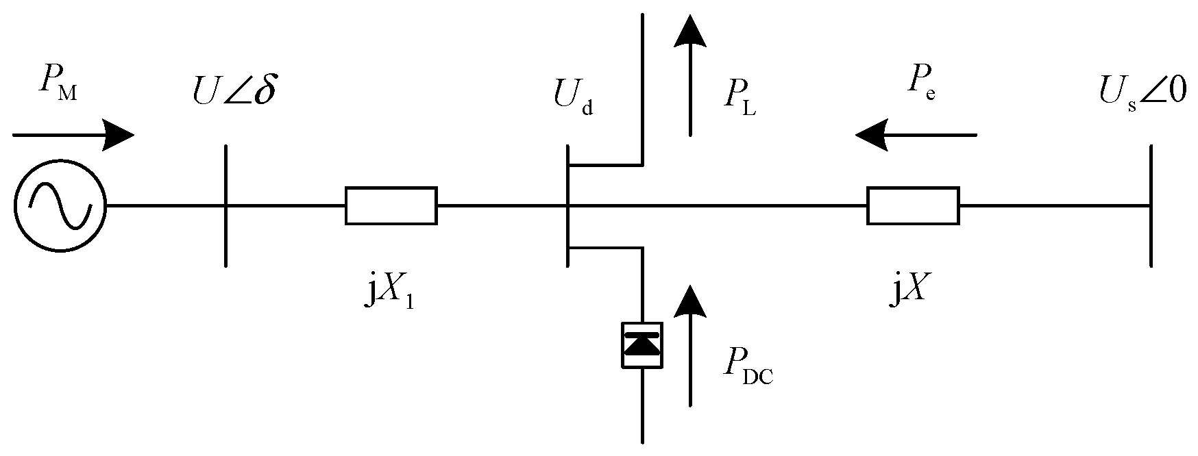Energies 18 01925 g010