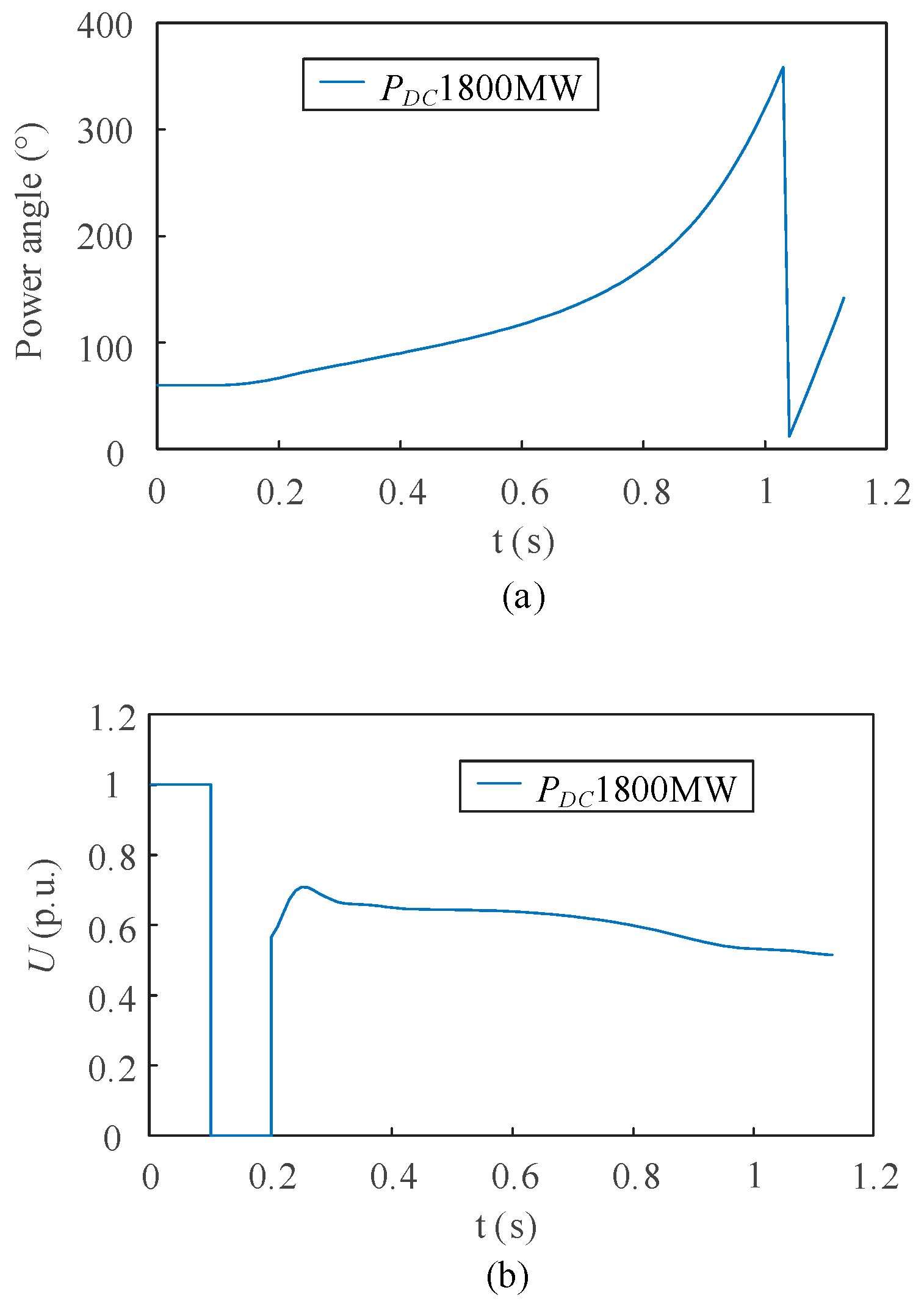 Energies 18 01925 g014