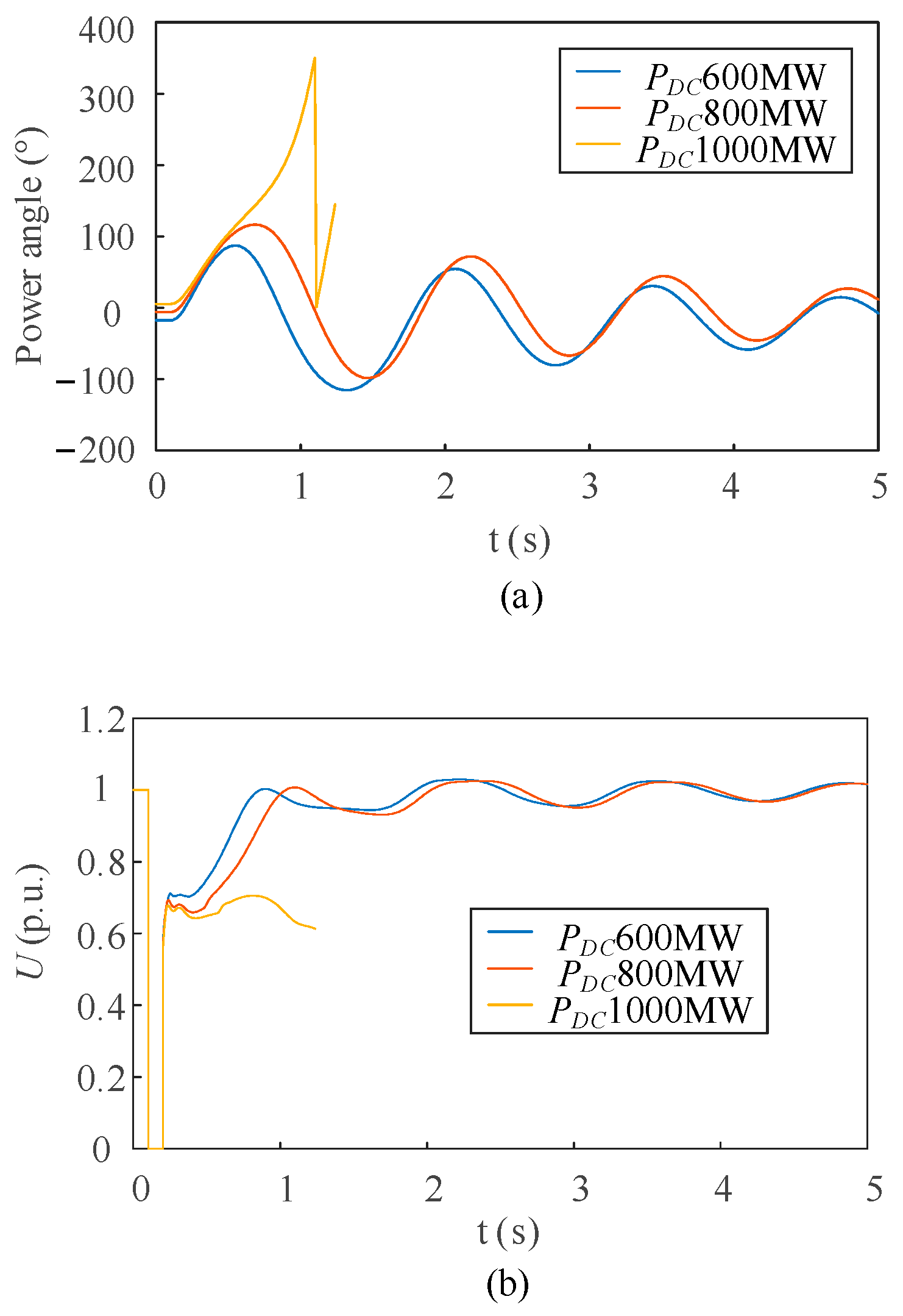 Energies 18 01925 g015