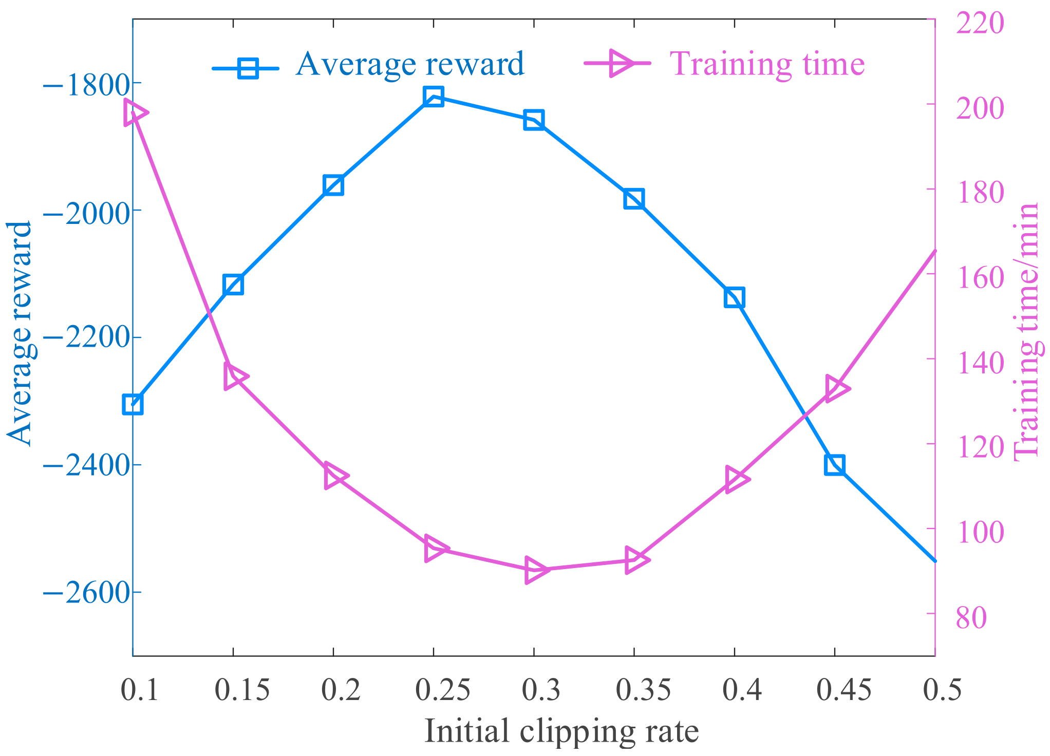 Energies 18 01926 g011