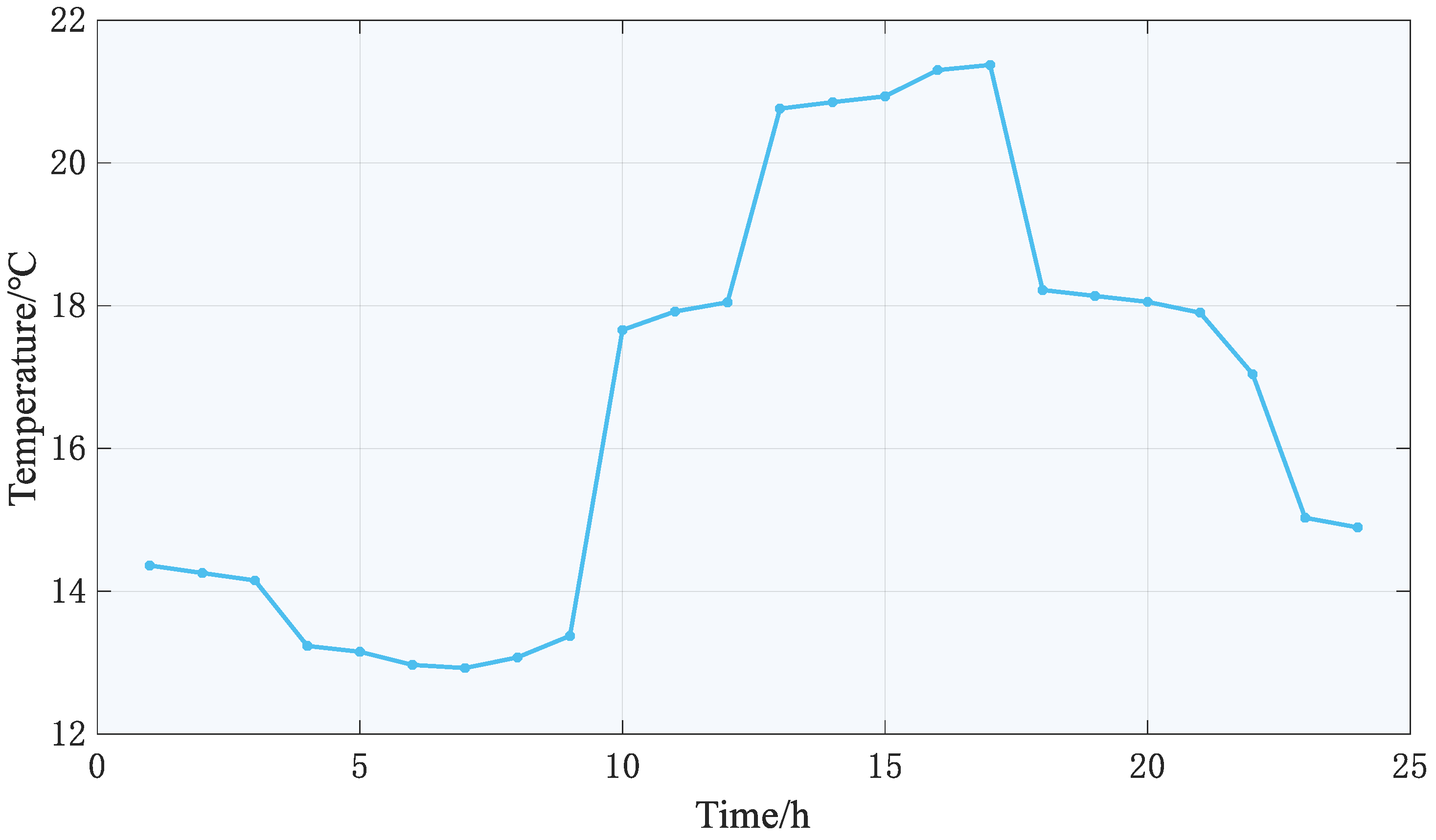 Energies 18 01944 g003