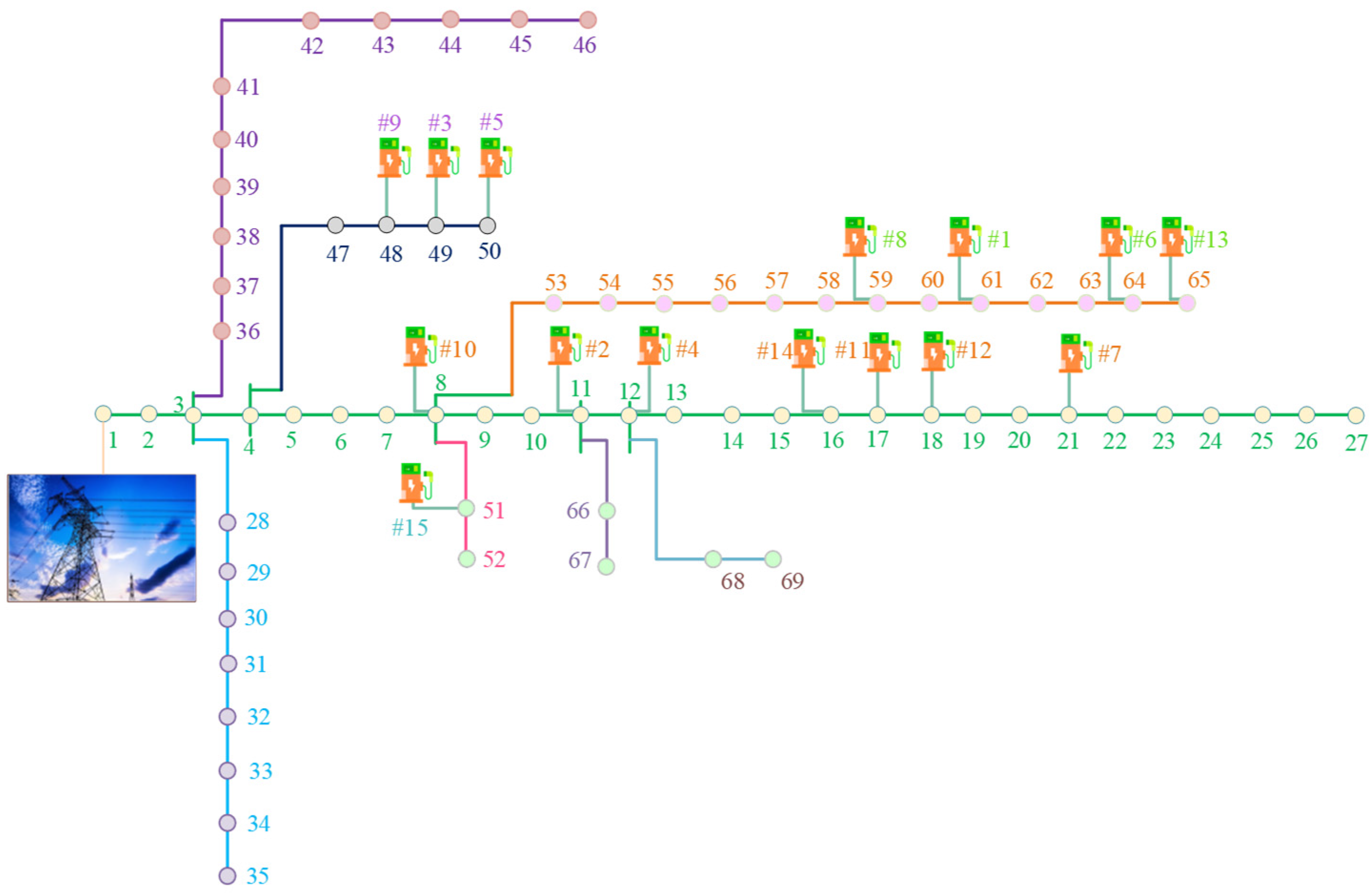 Energies 18 01944 g005