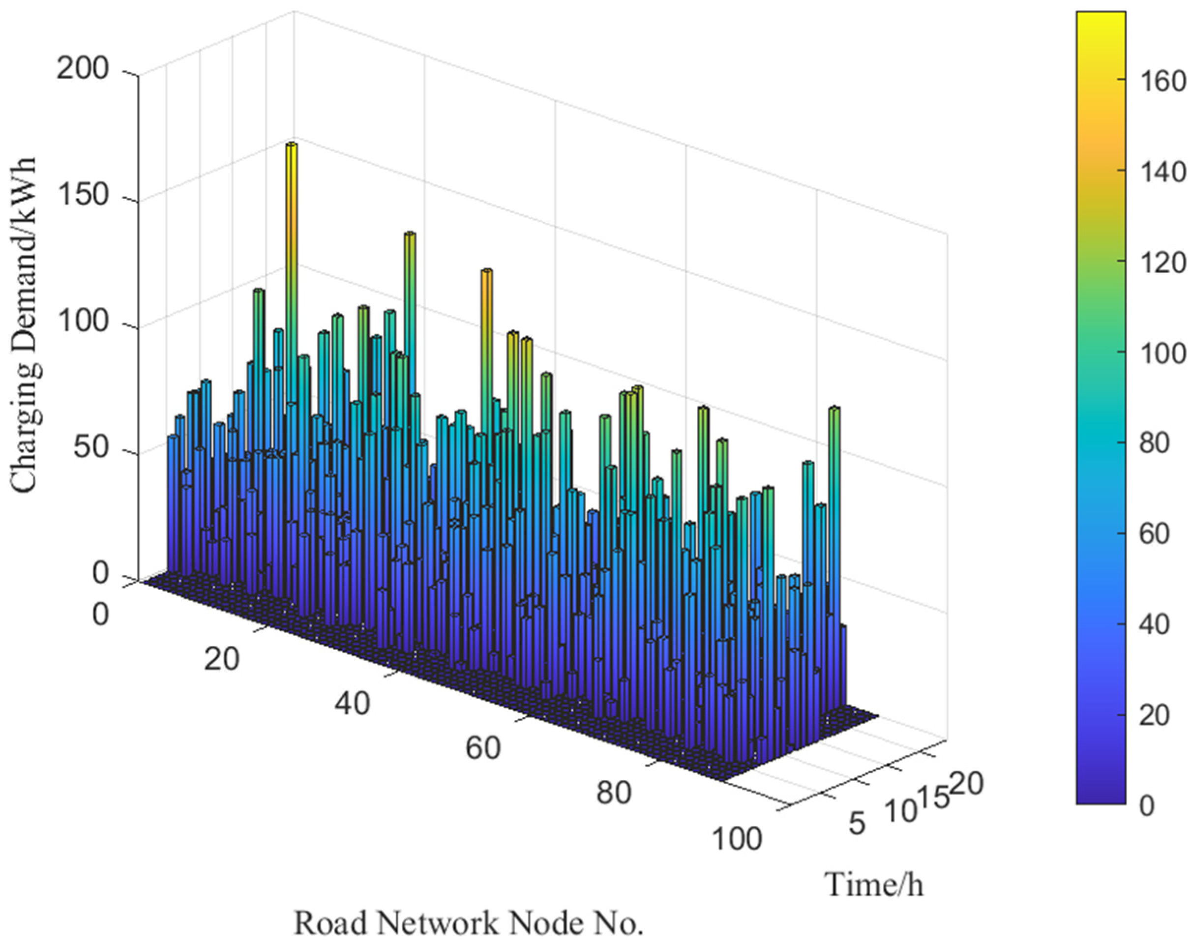 Energies 18 01944 g006