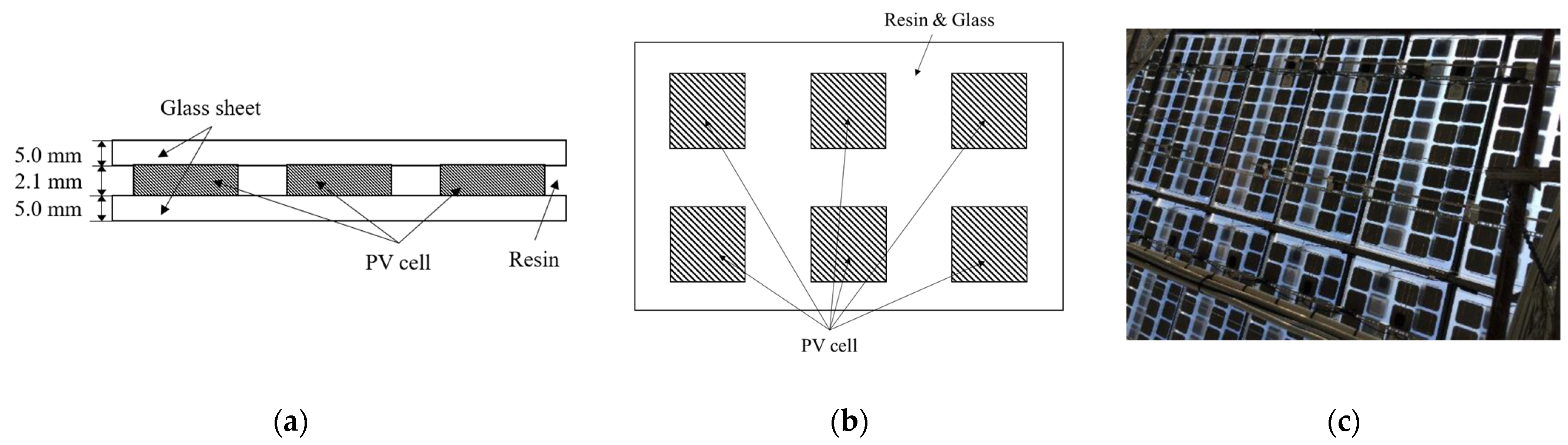 Energies 18 01949 g001