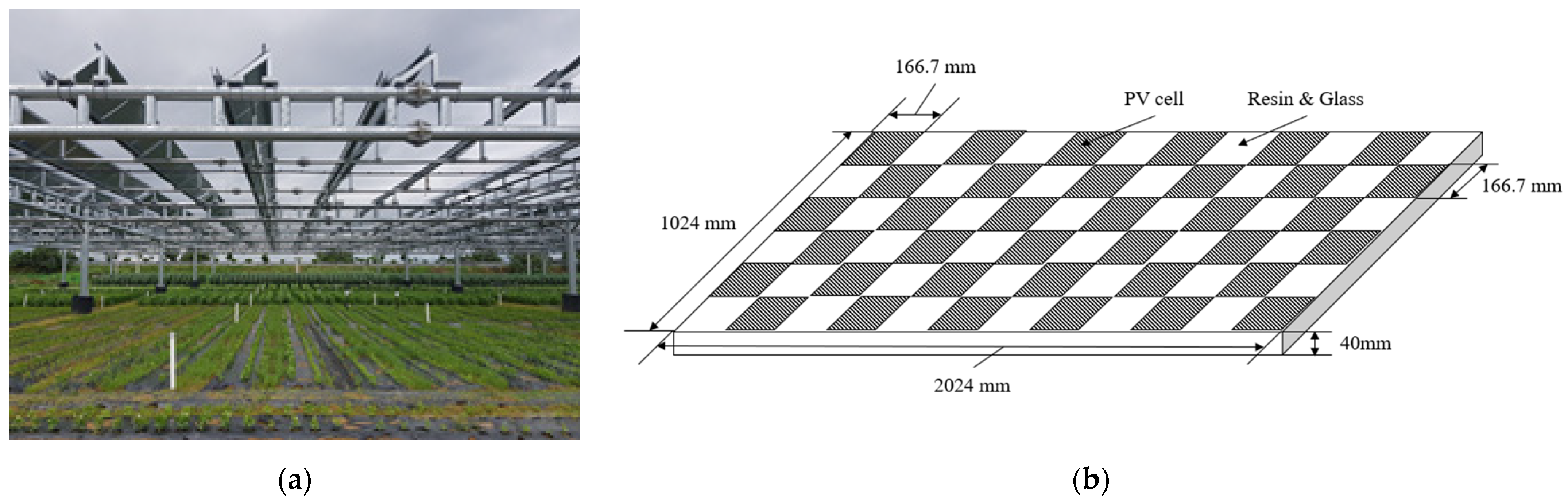 Energies 18 01949 g002