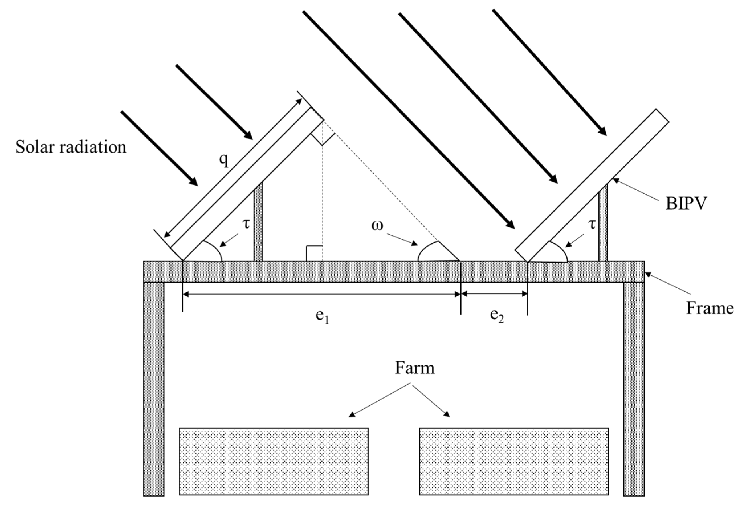 Energies 18 01949 g003