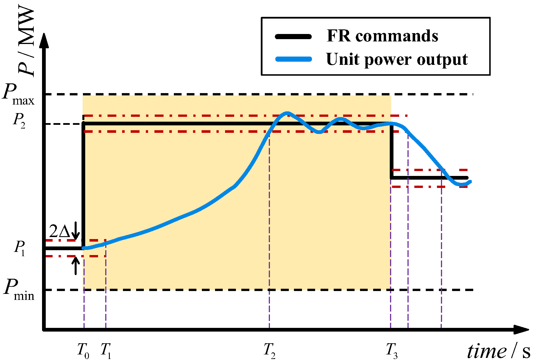 Energies 18 01953 g001