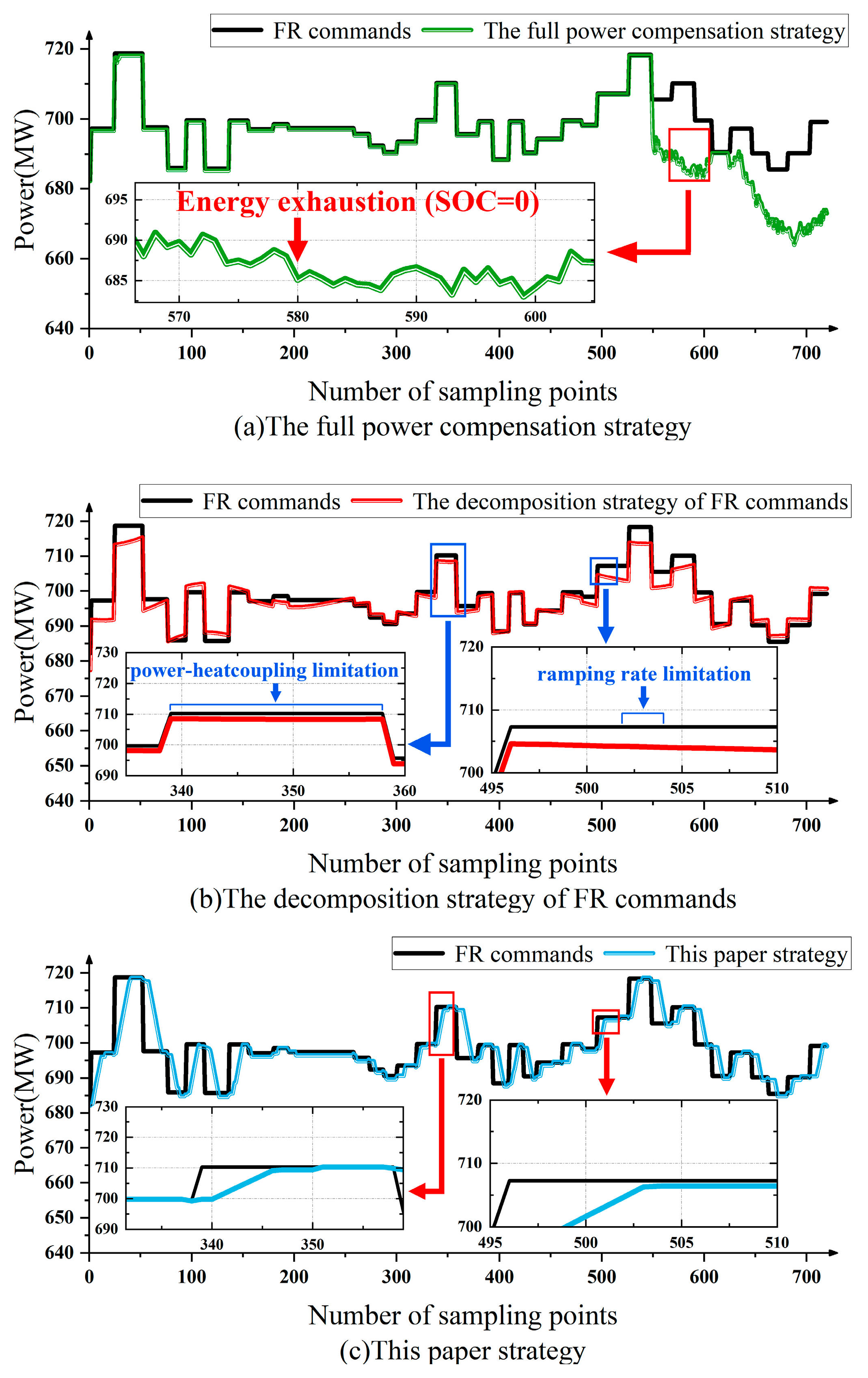 Energies 18 01953 g005