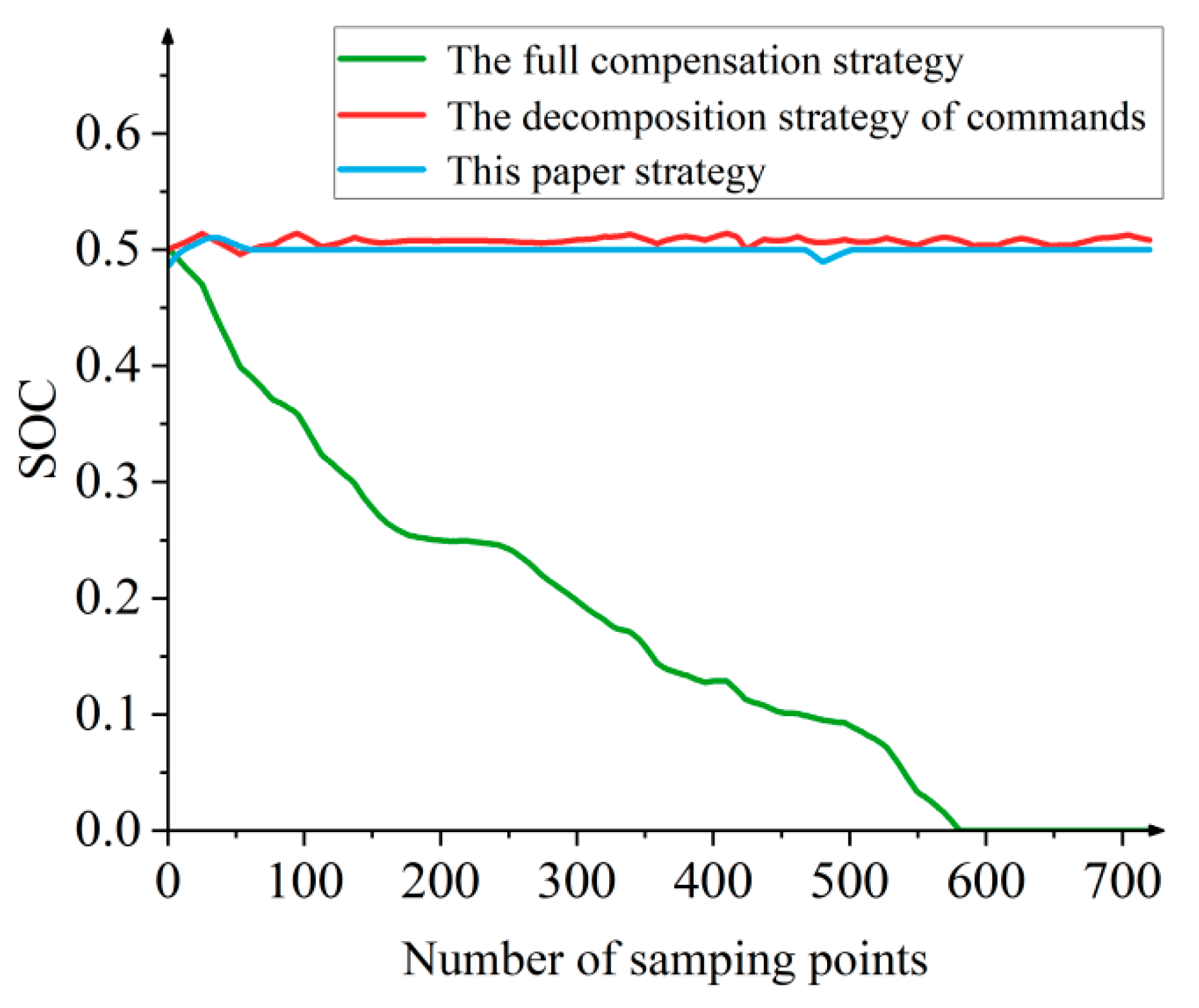Energies 18 01953 g006