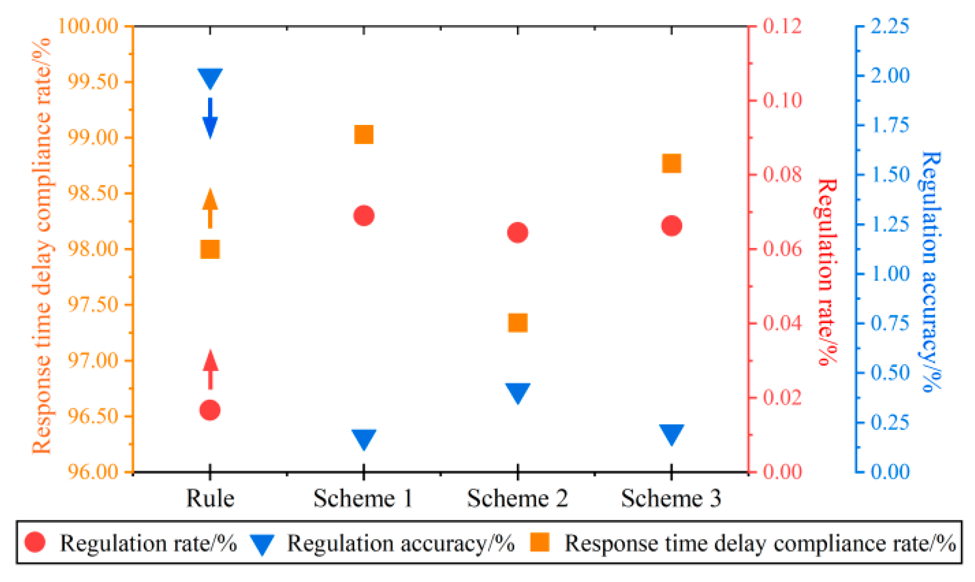 Energies 18 01953 g008