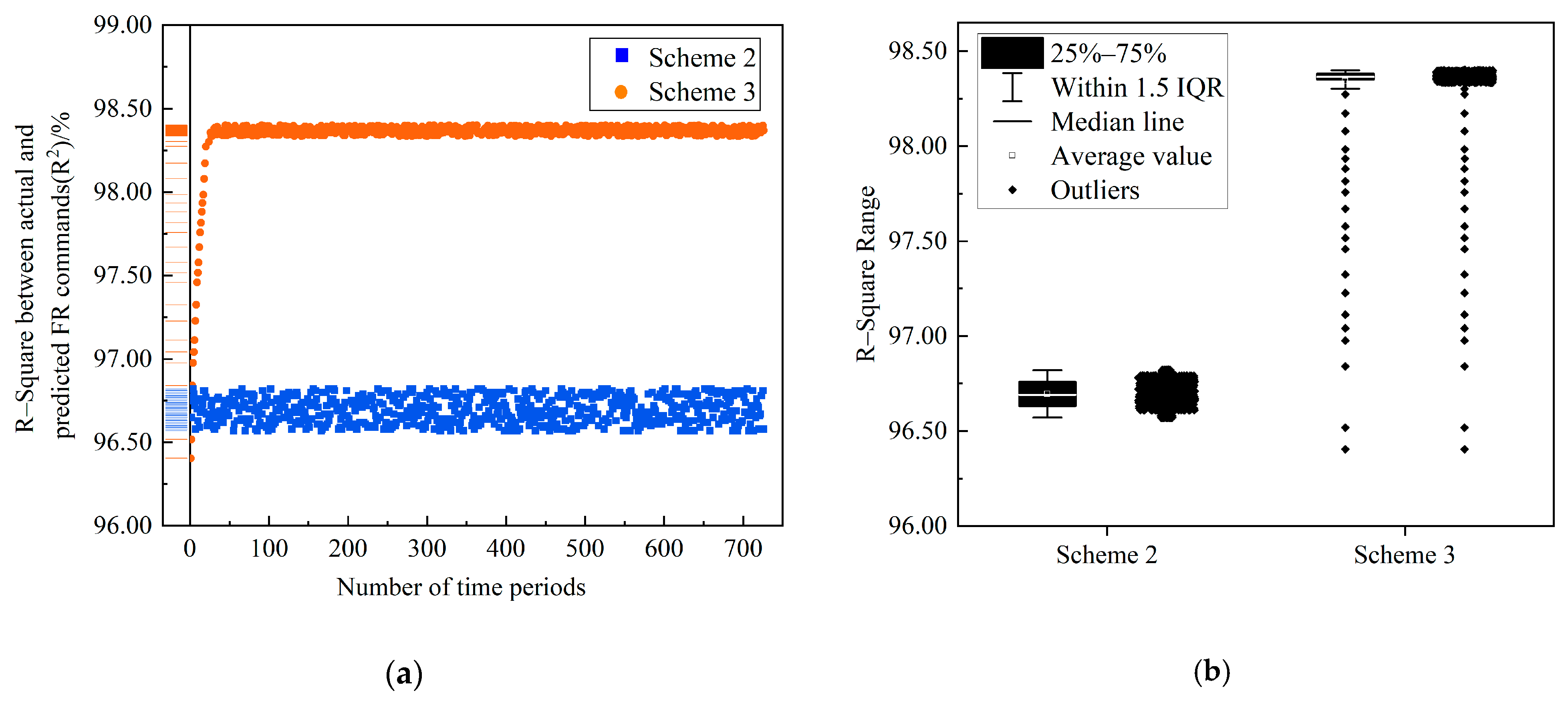 Energies 18 01953 g009