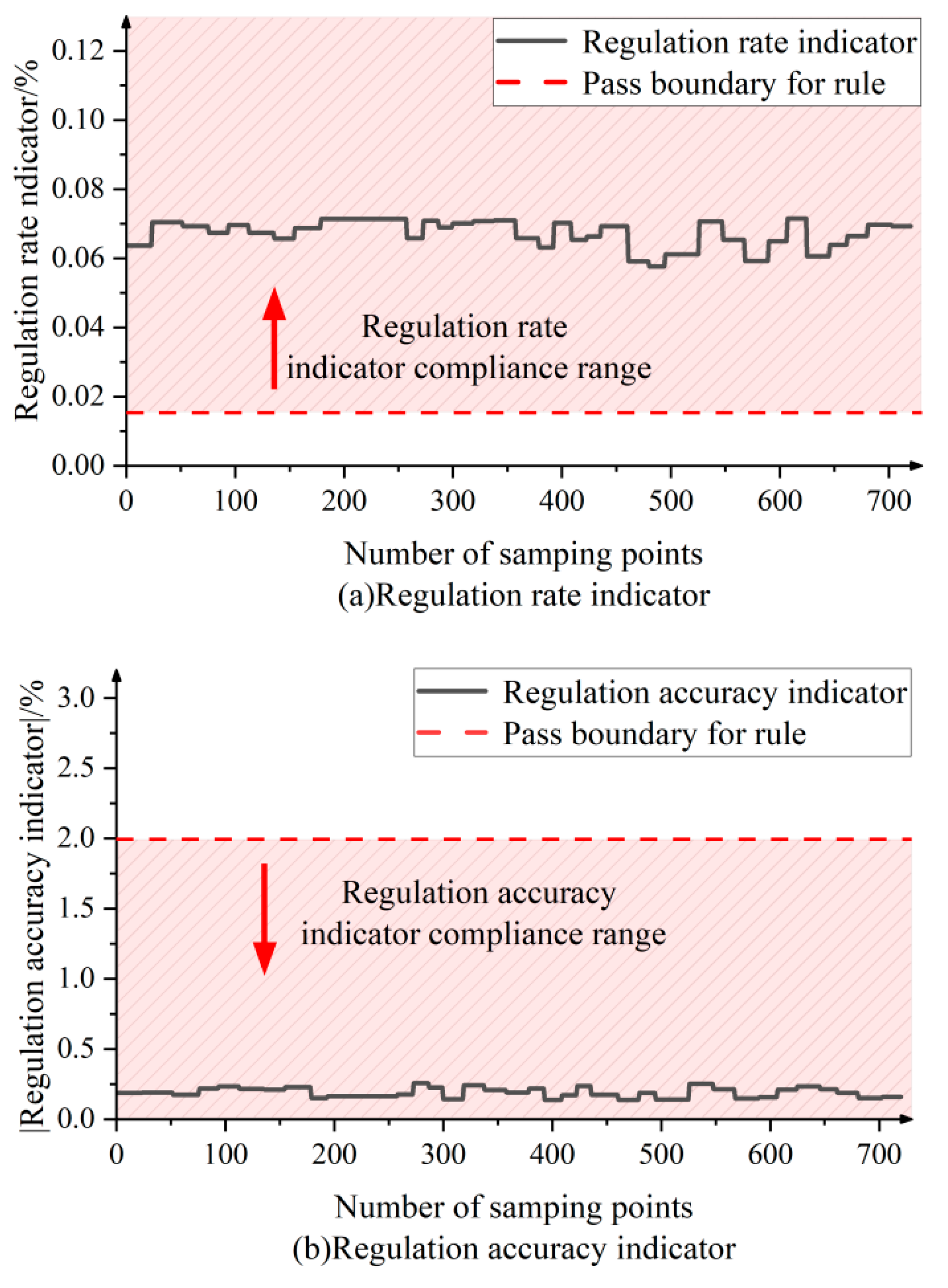Energies 18 01953 g0a2a