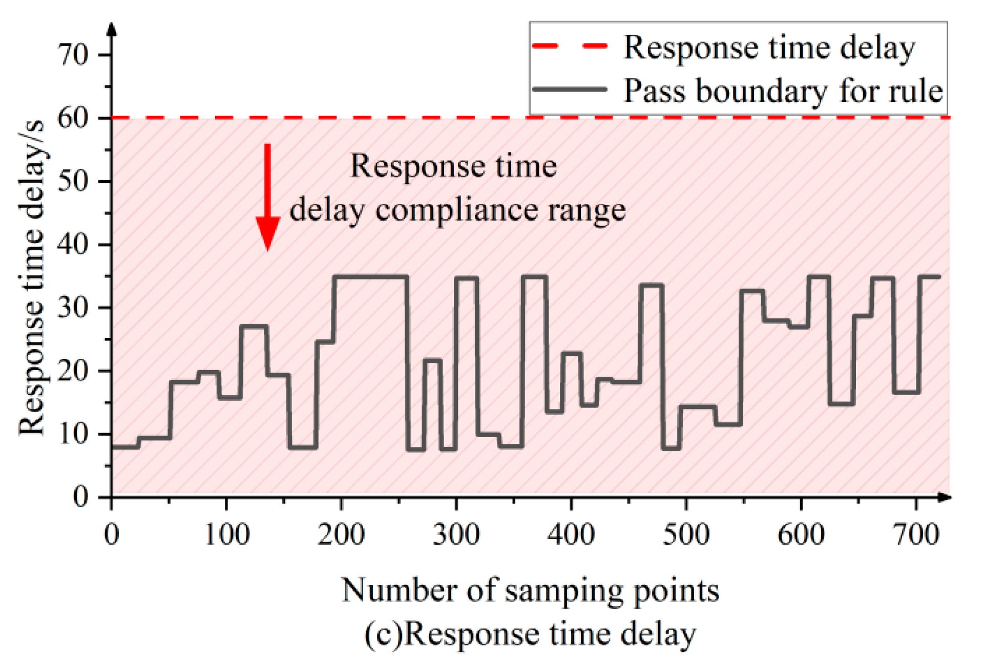 Energies 18 01953 g0a2b