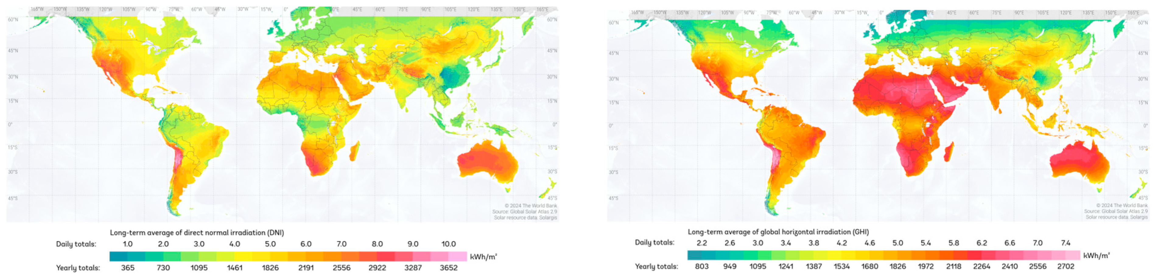 Energies 18 01957 g002