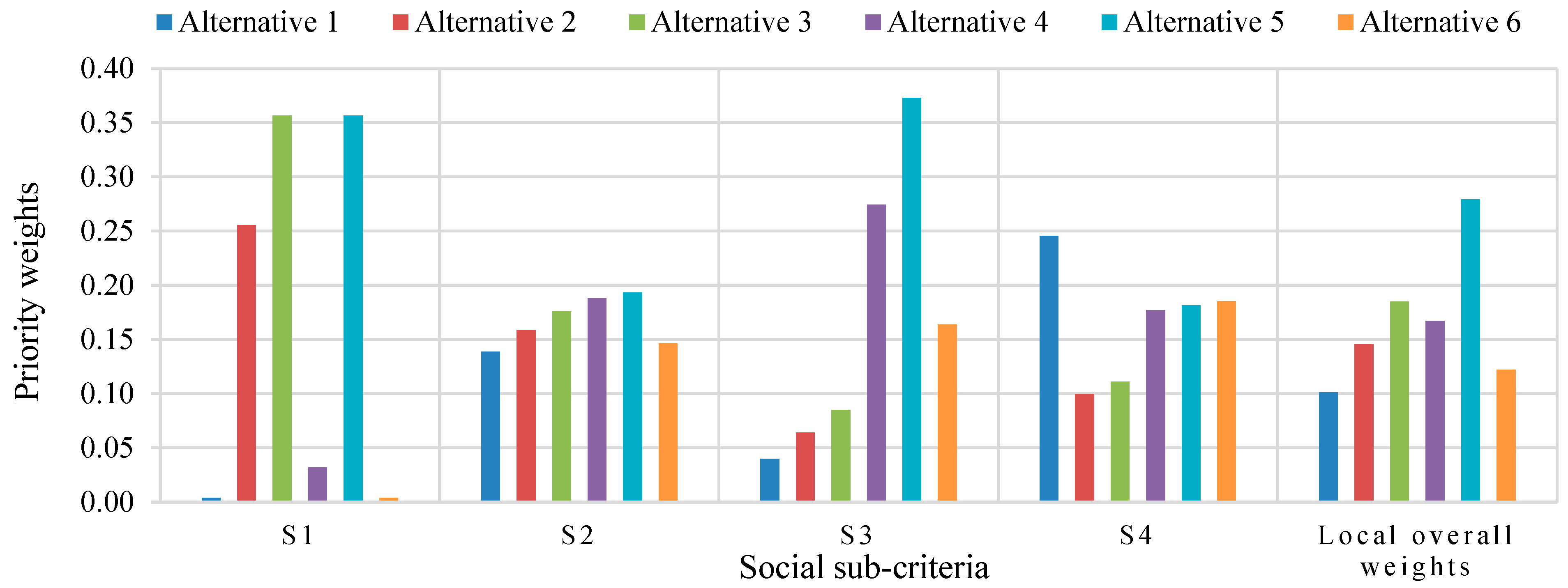 Energies 18 01957 g010