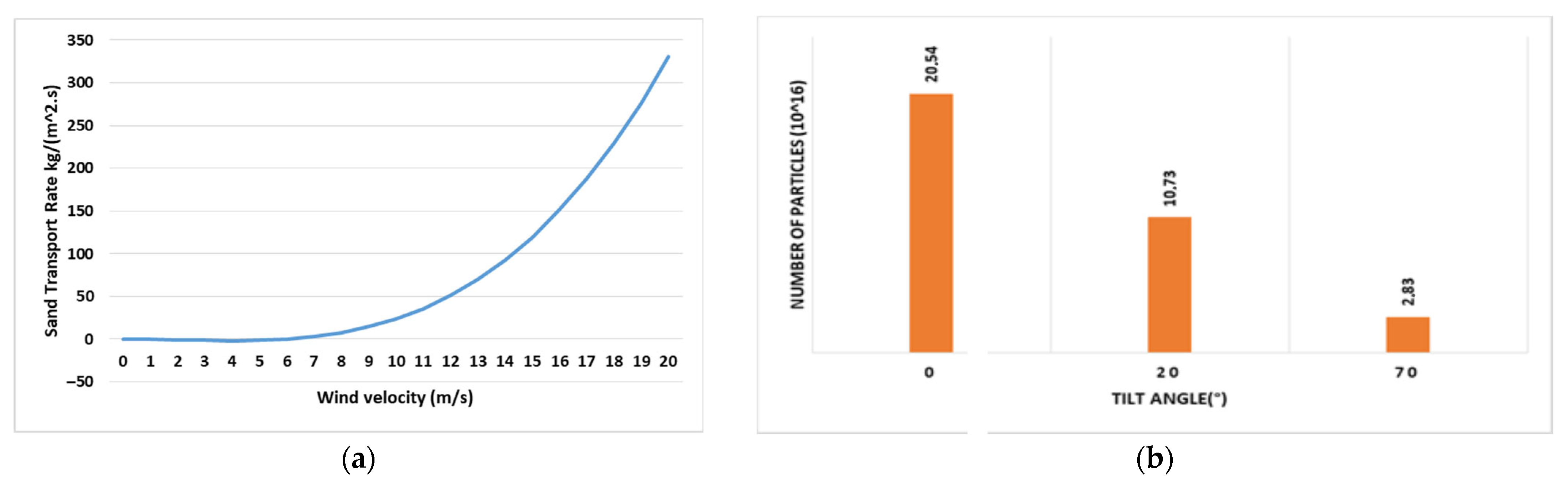 Energies 18 01967 g004