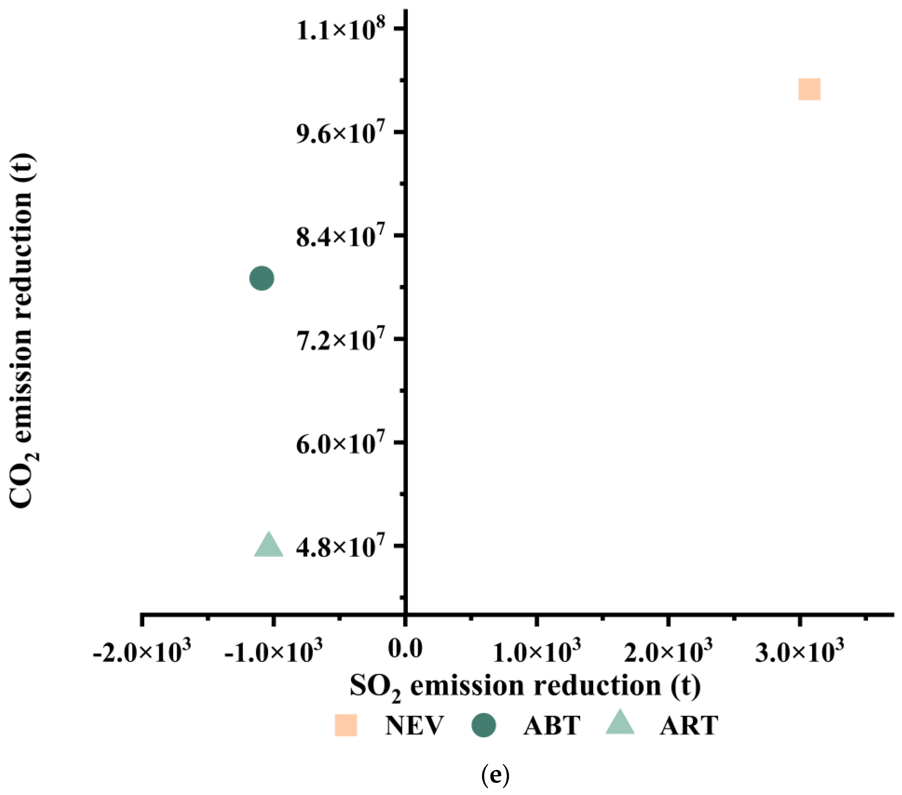 Energies 18 01980 g003c