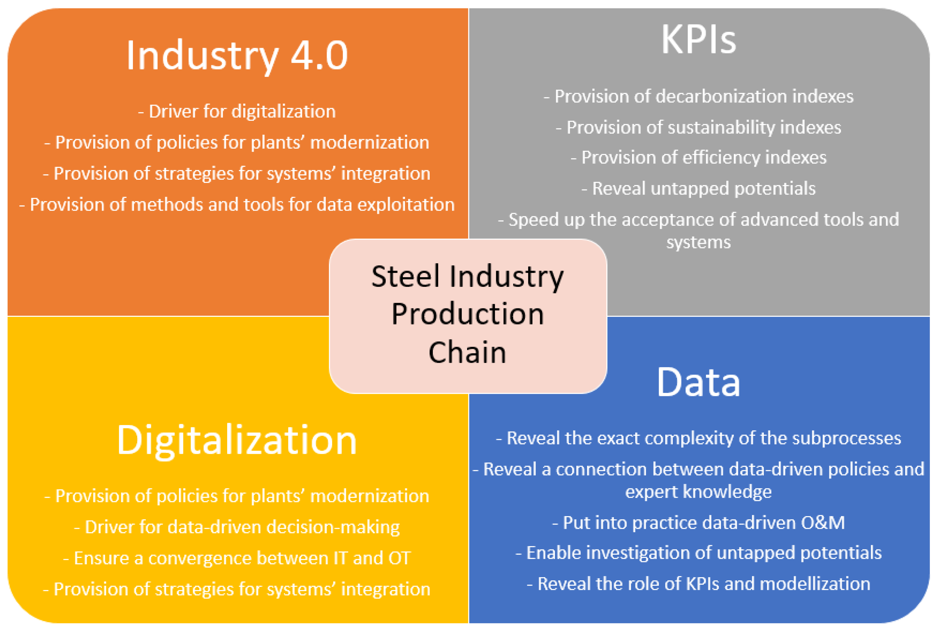Energies 18 01981 g010