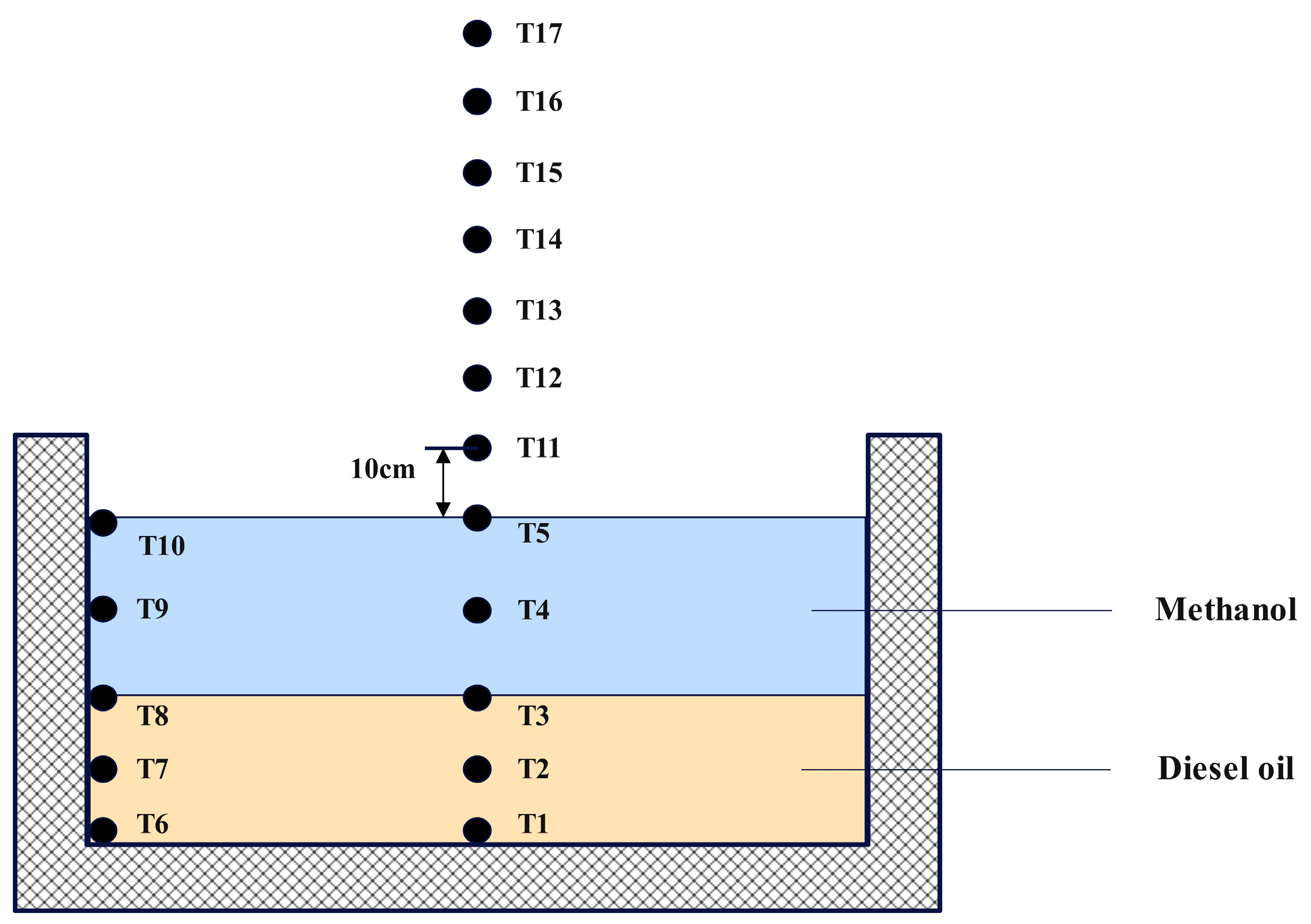 Energies 18 01991 g002