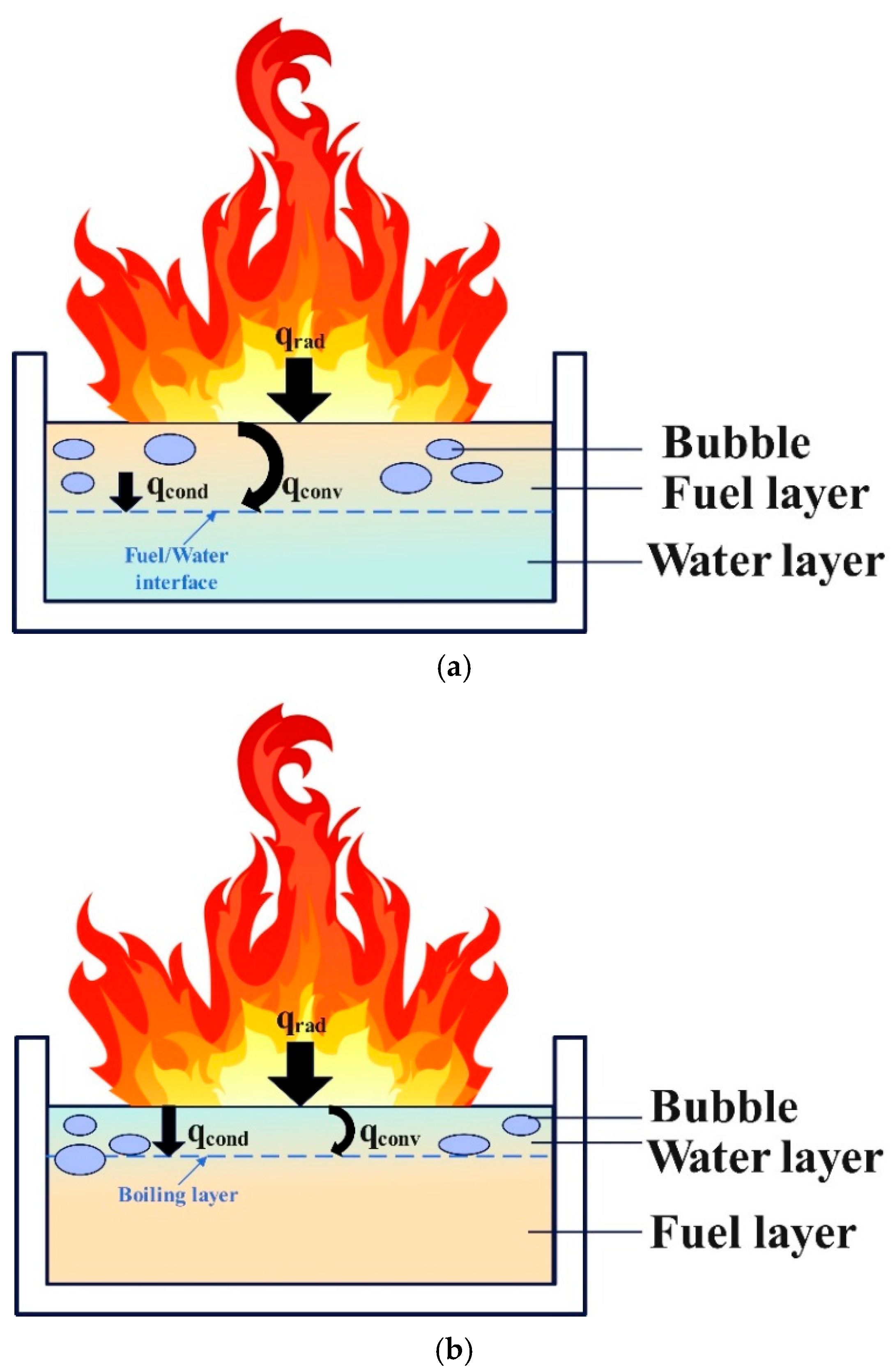 Energies 18 01991 g007