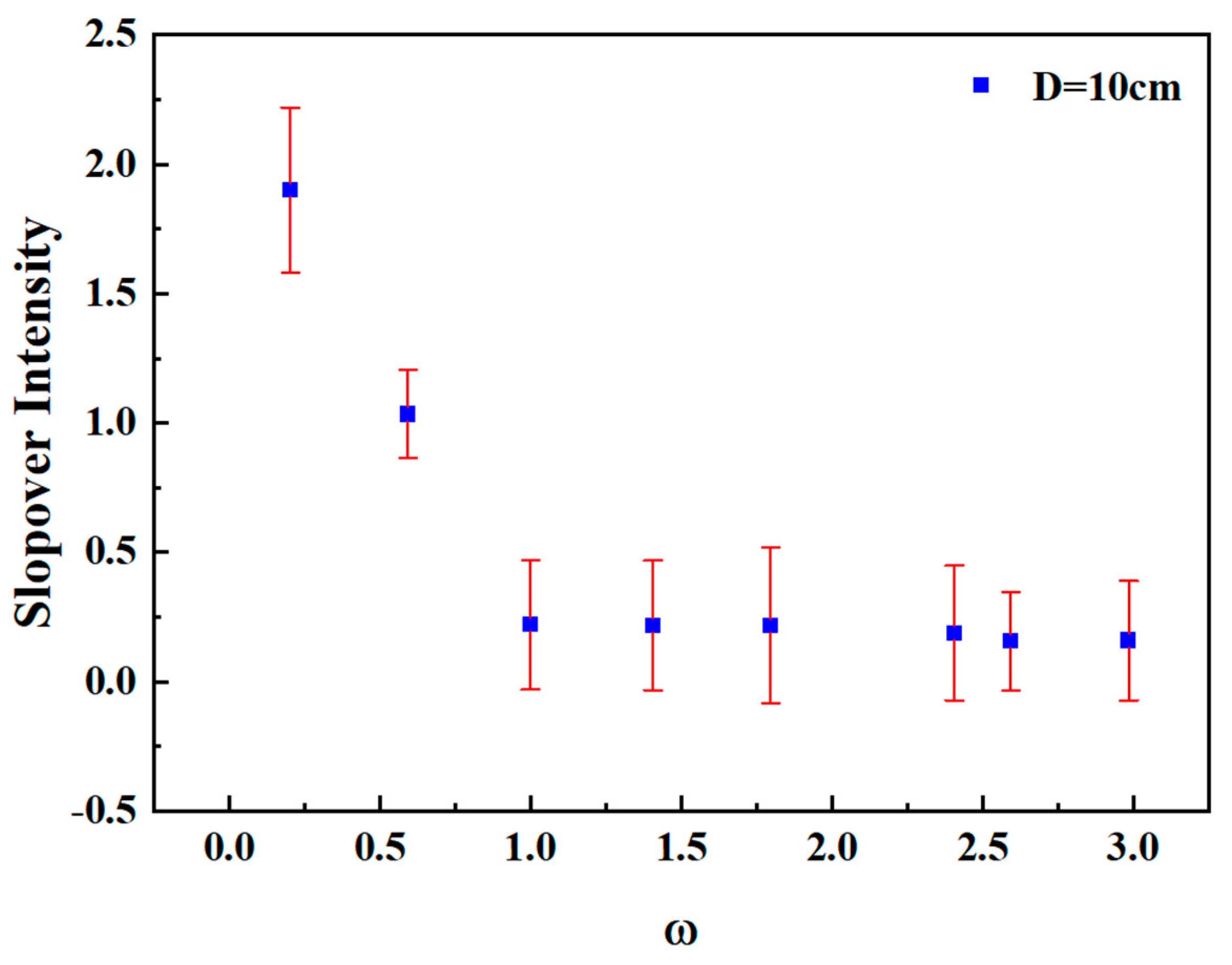 Energies 18 01991 g010