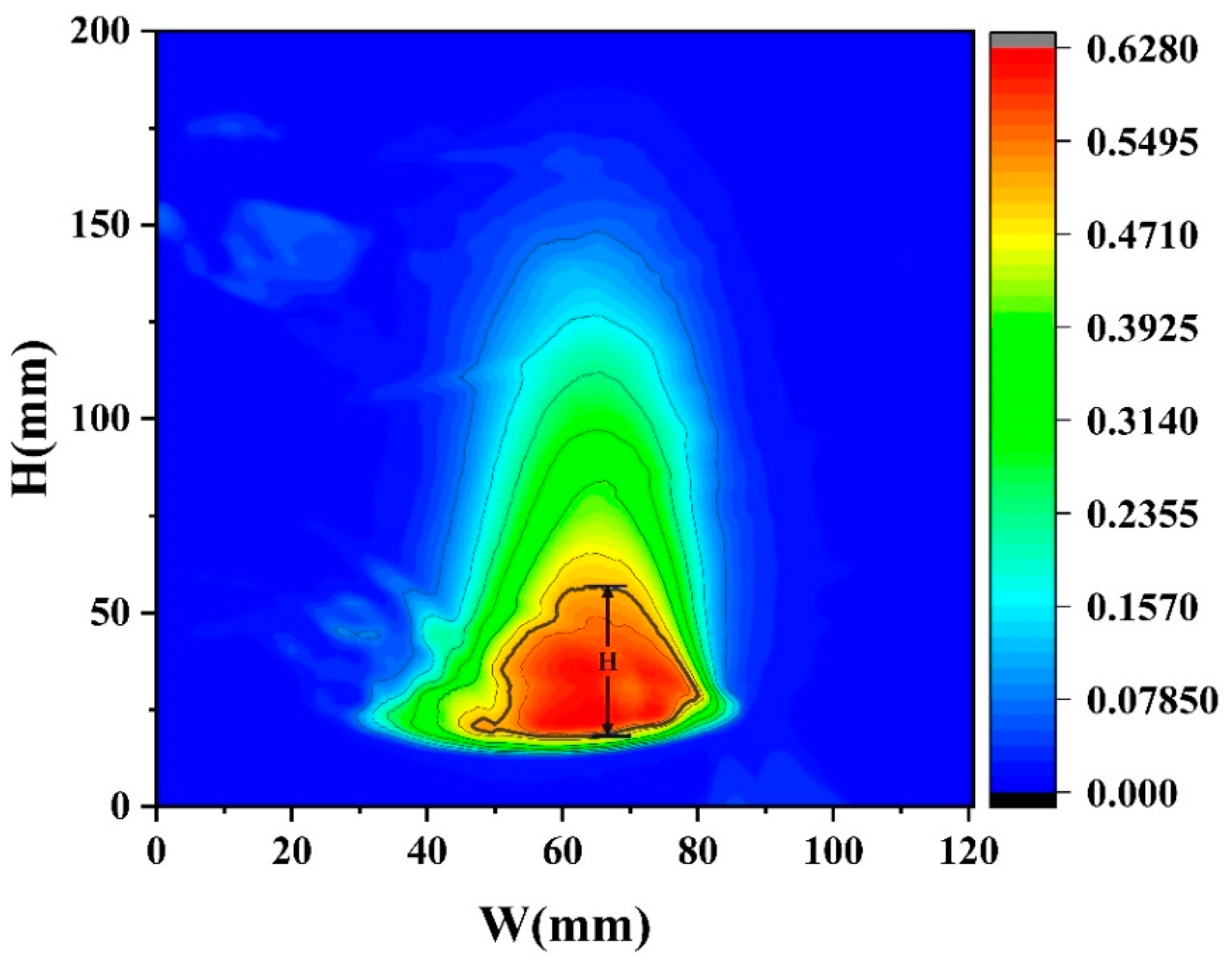Energies 18 01991 g012