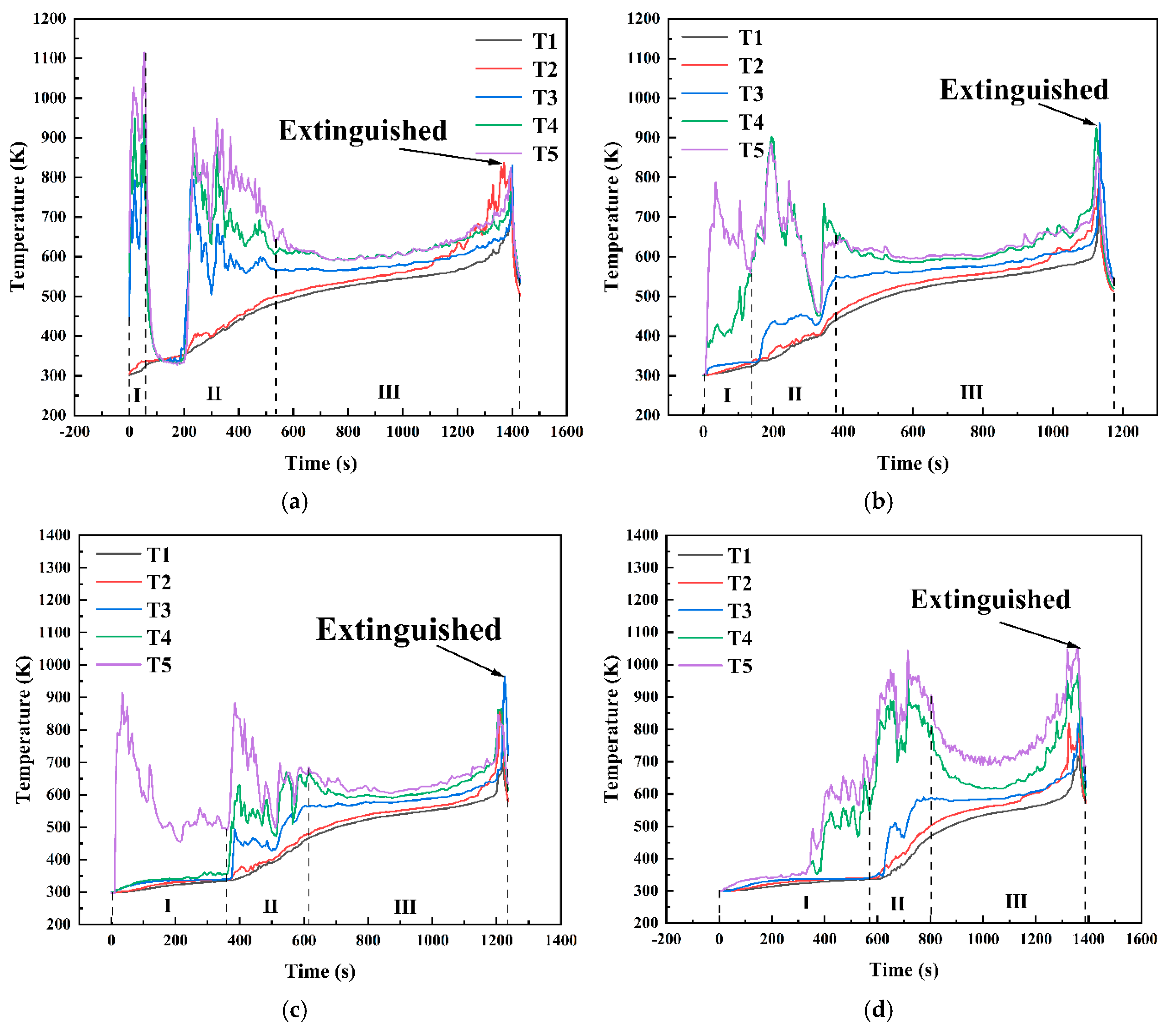 Energies 18 01991 g014a