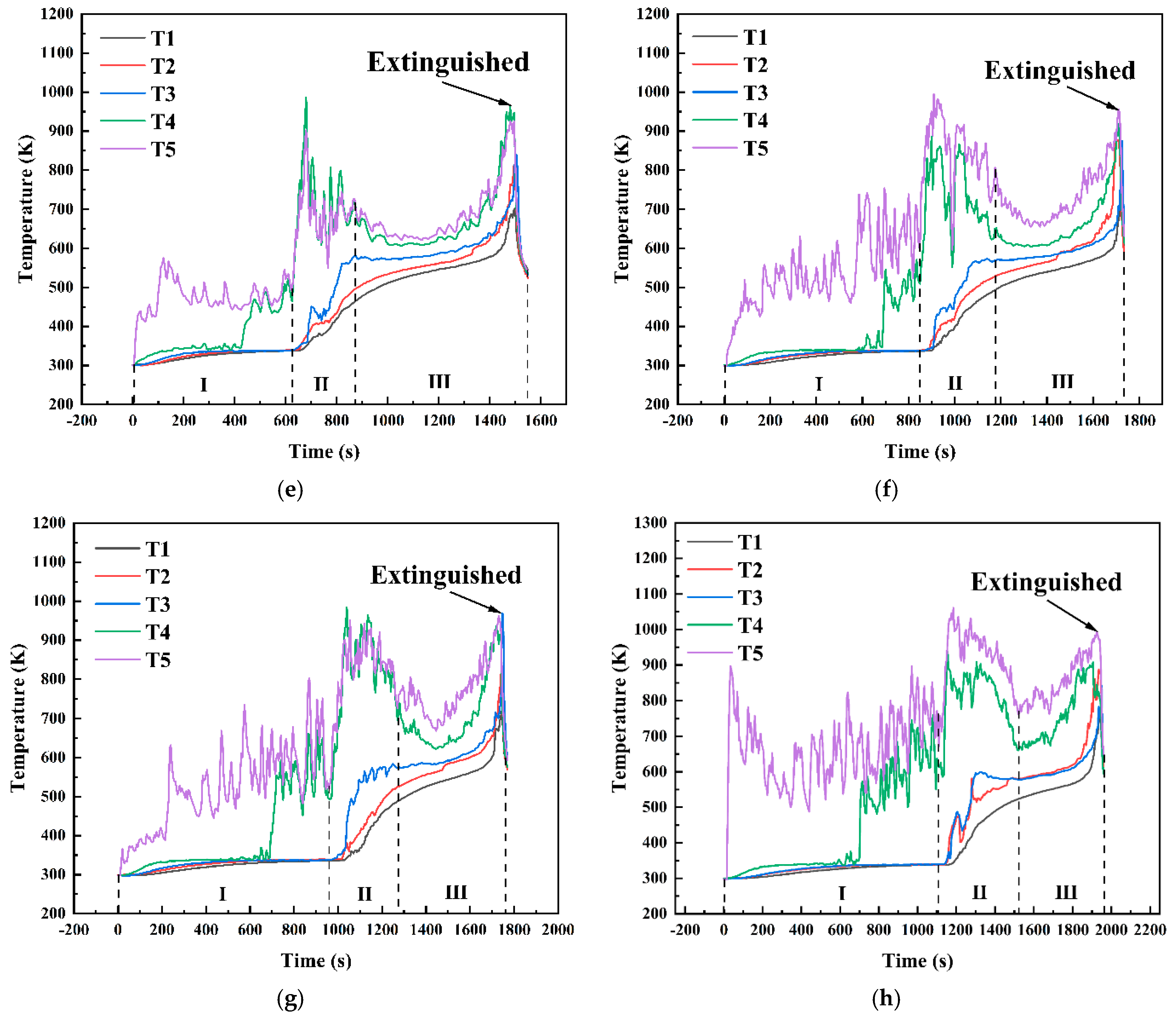 Energies 18 01991 g014b